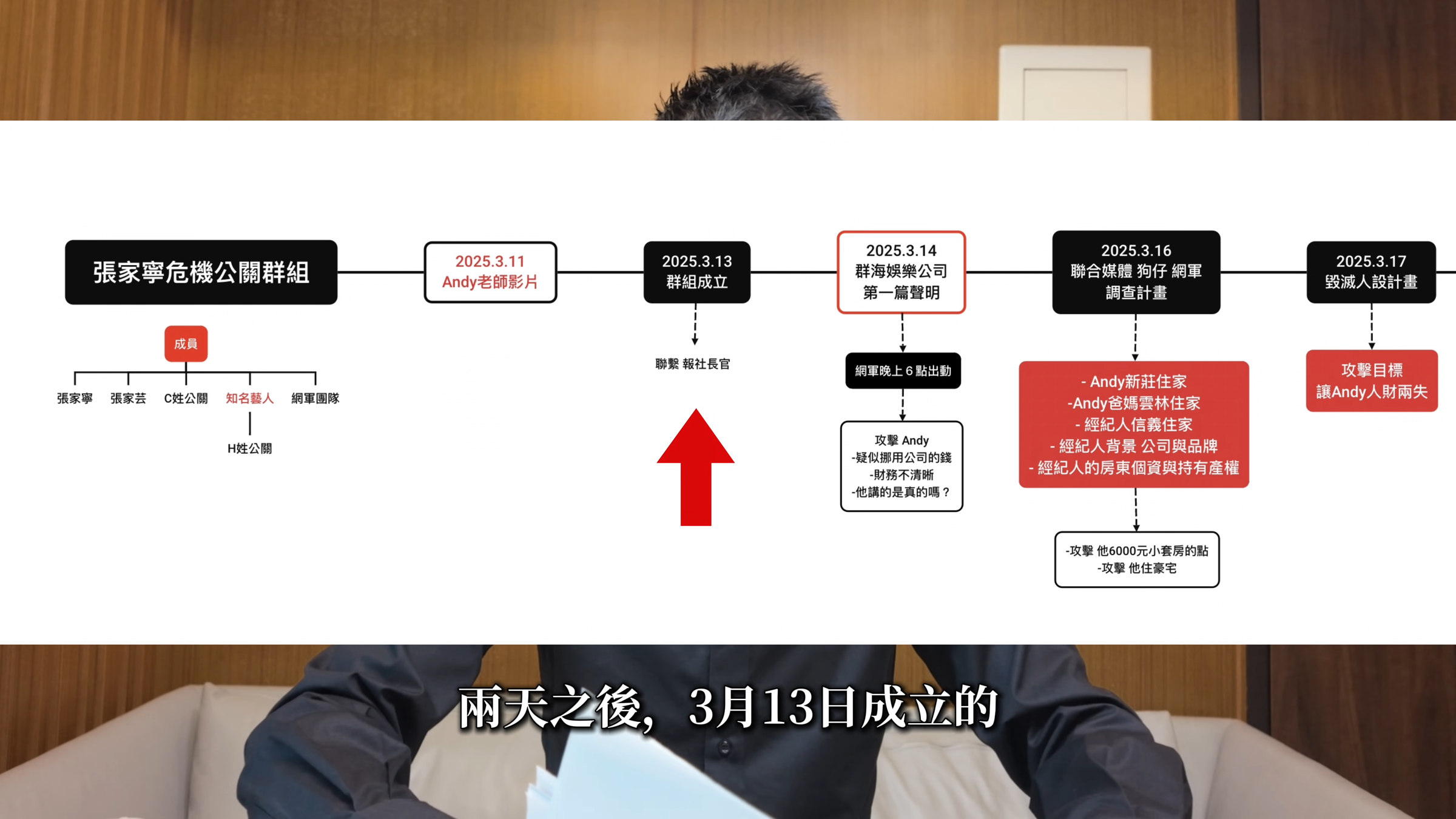 Andy老師在新影片中大爆料,提到張家人有個「毀滅人設計劃」,讓他感到非常恐懼。(翻攝YT頻道/Andy老師)