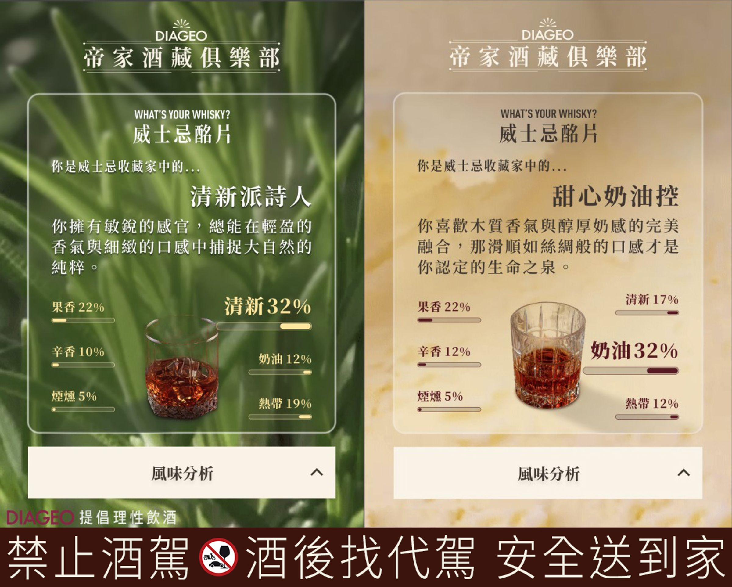 「What’s Your Whisky」風味測驗,為喜愛威士忌的朋友找到最適合自己的威士忌風味,同時獲得專屬推薦。