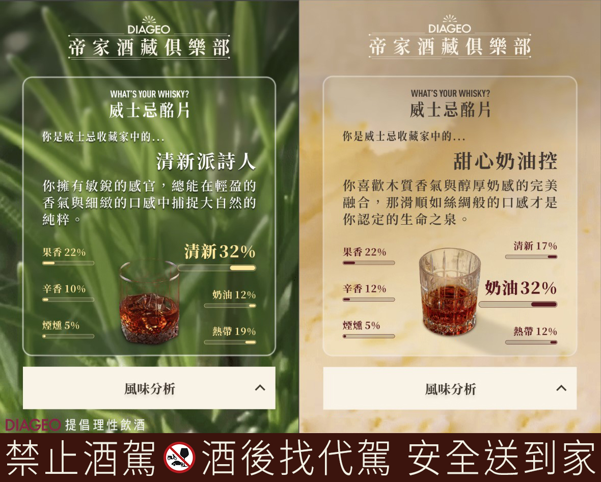 「What’s Your Whisky」風味測驗，為喜愛威士忌的朋友找到最適合自己的威士忌風味，同時獲得專屬推薦。