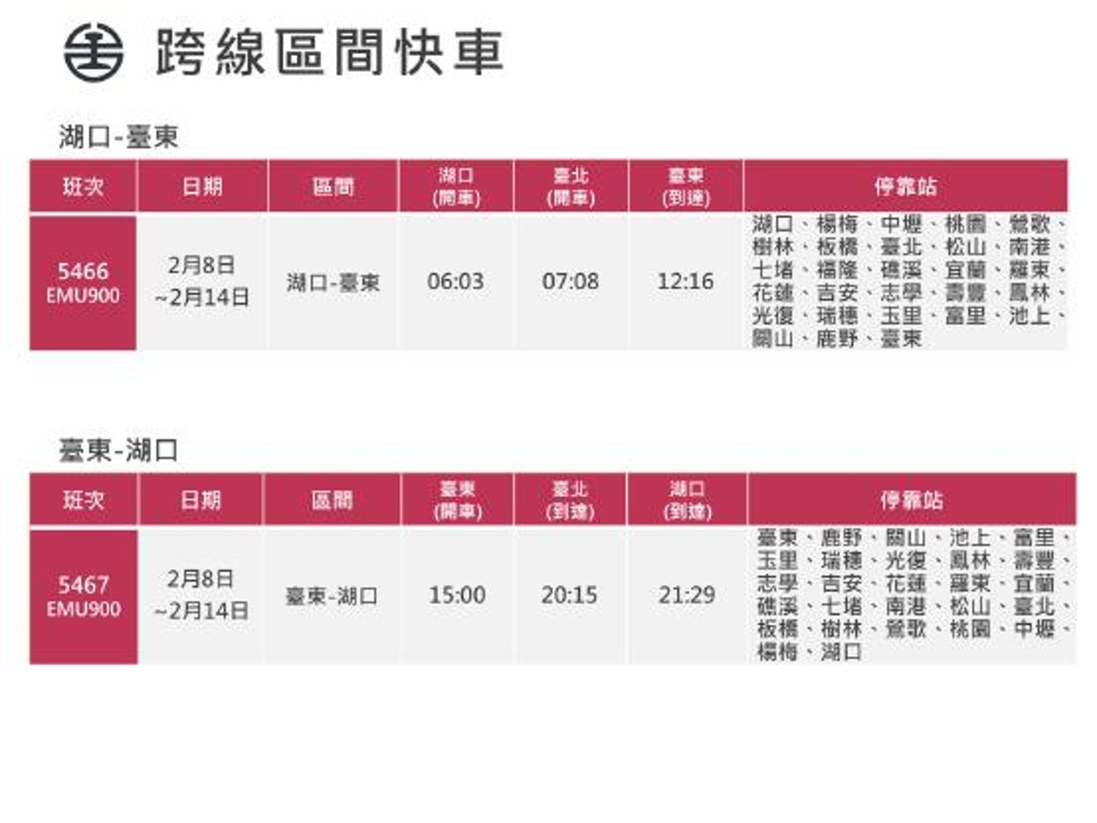 ▼台鐵2月8日至2月14日加開湖口-台東跨線區間快車14列次。（圖／台鐵提供）