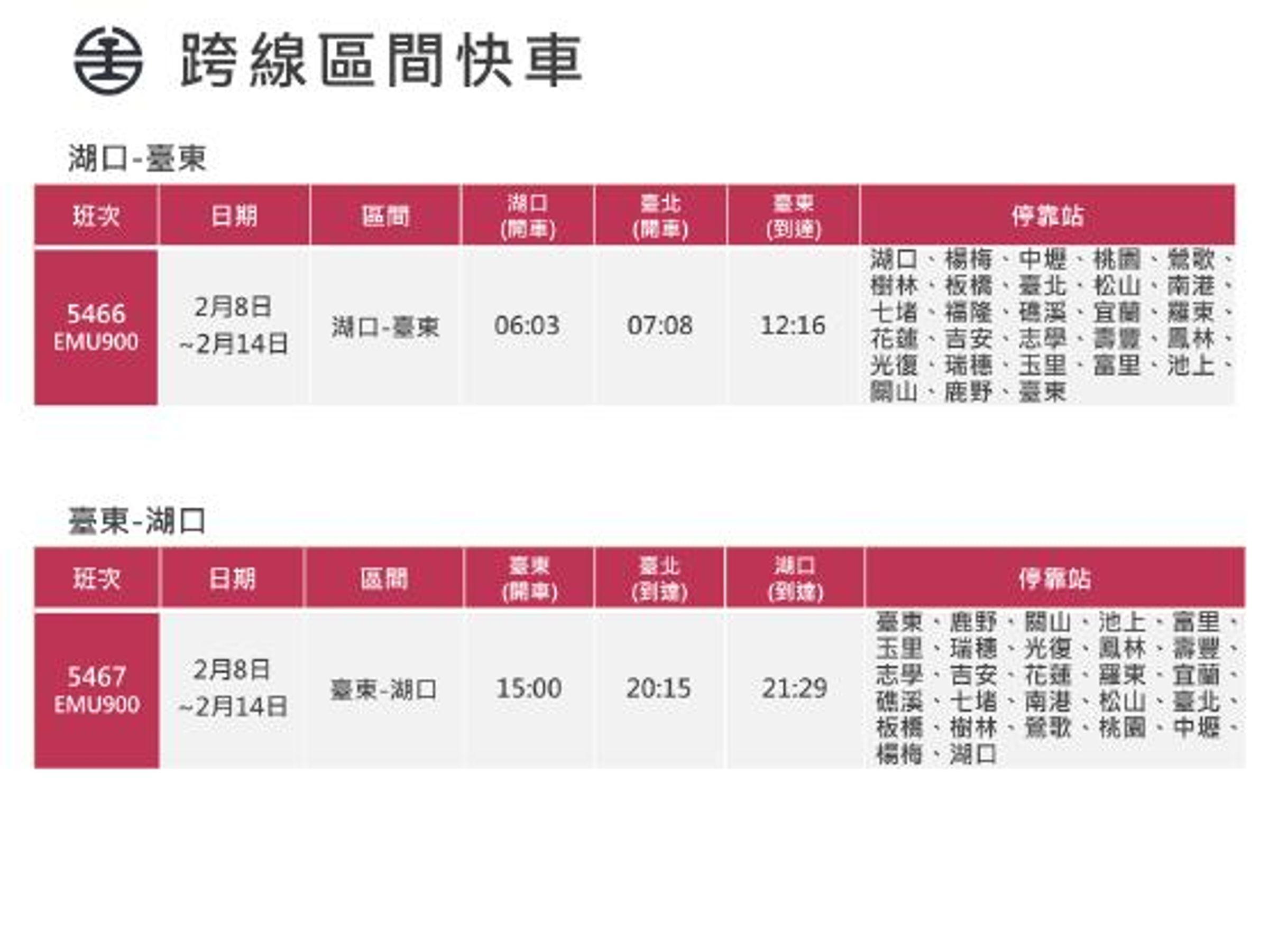 台鐵2月8日至2月14日加開湖口-台東跨線區間快車14列次。(台鐵提供)