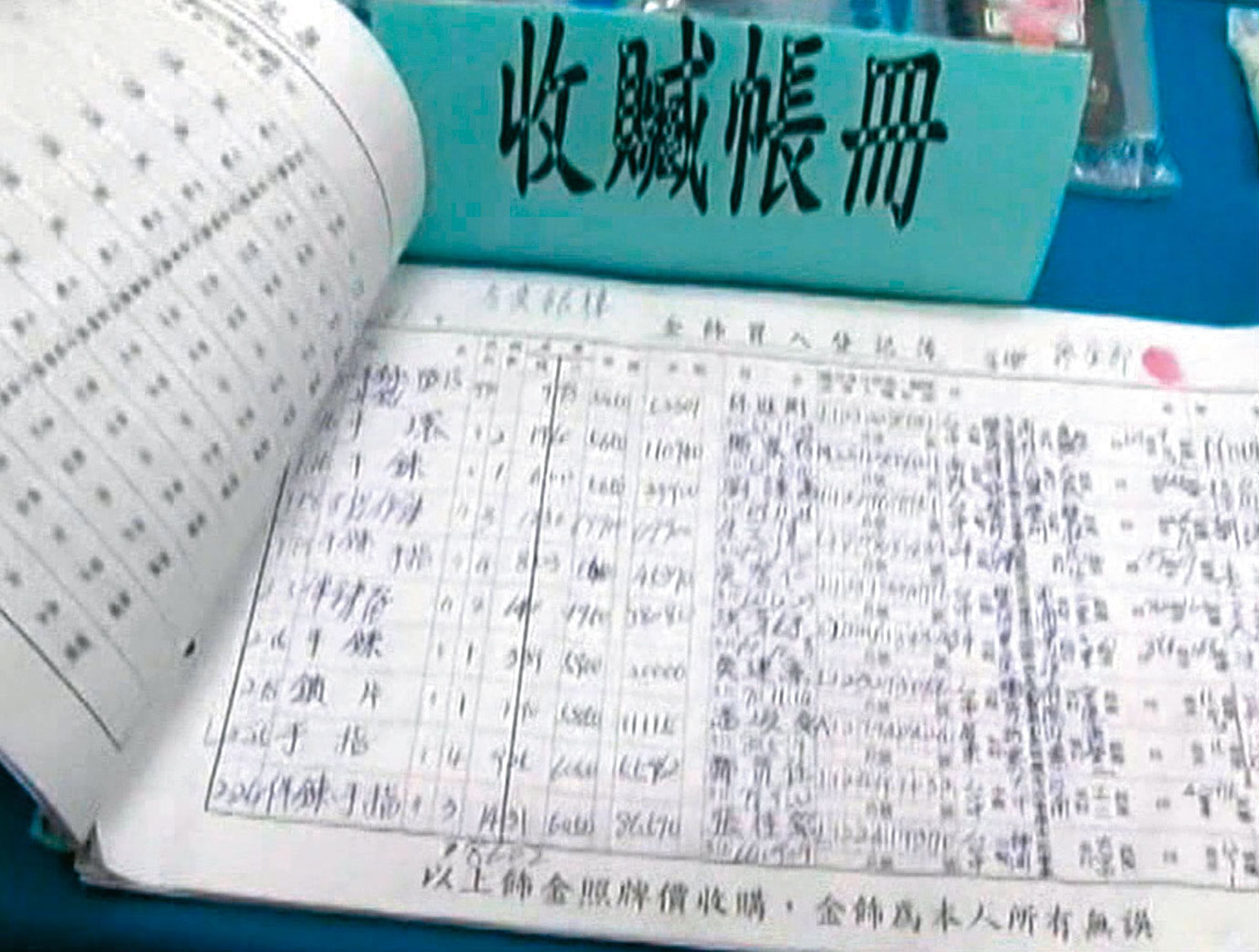 黑心銀樓業者非法收贓,帳冊密密麻麻記載多筆交易。(東森新聞提供)