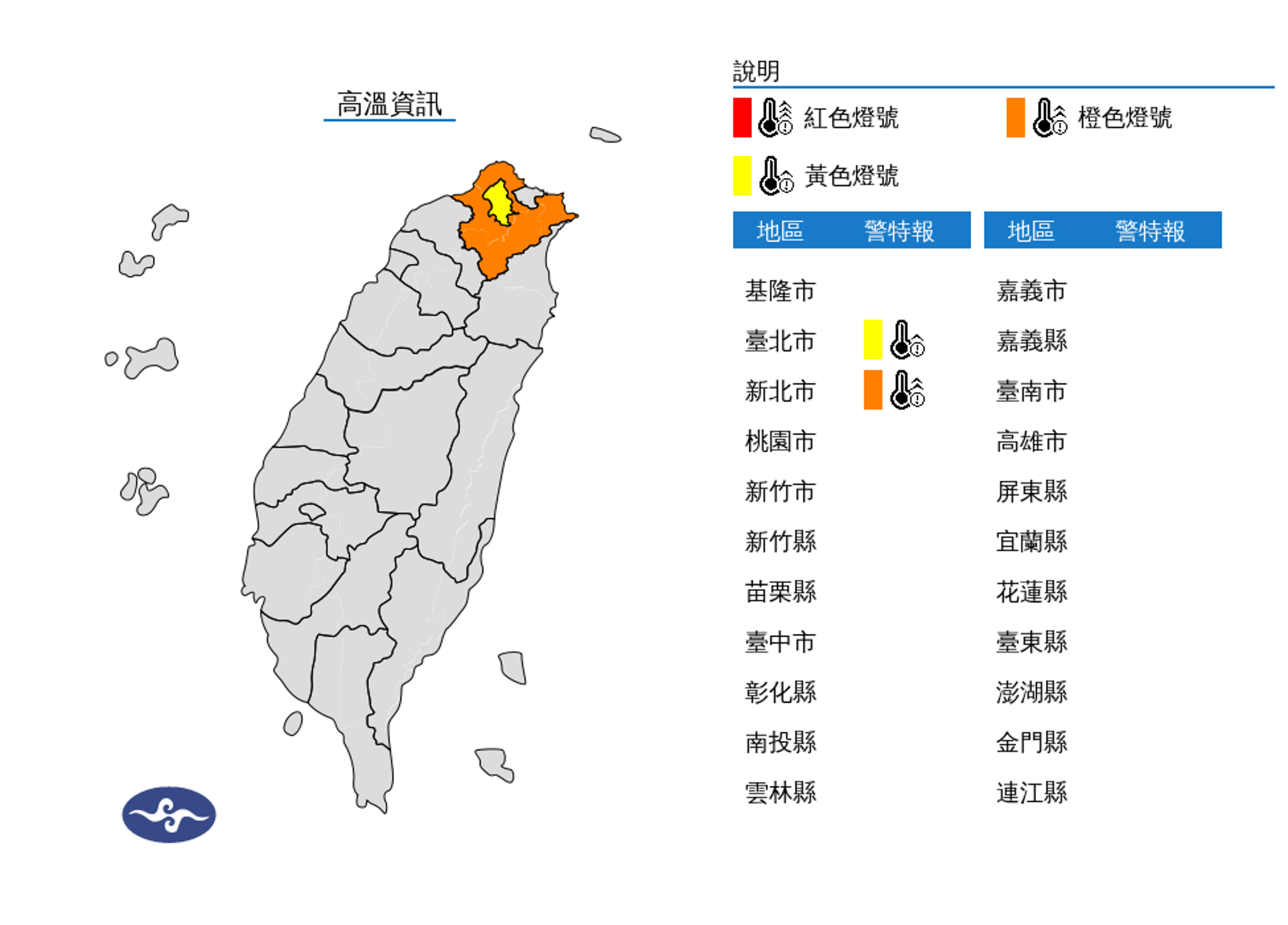 氣象署今早針對台北市、新北市發布高溫資訊。(中央氣象署提供)