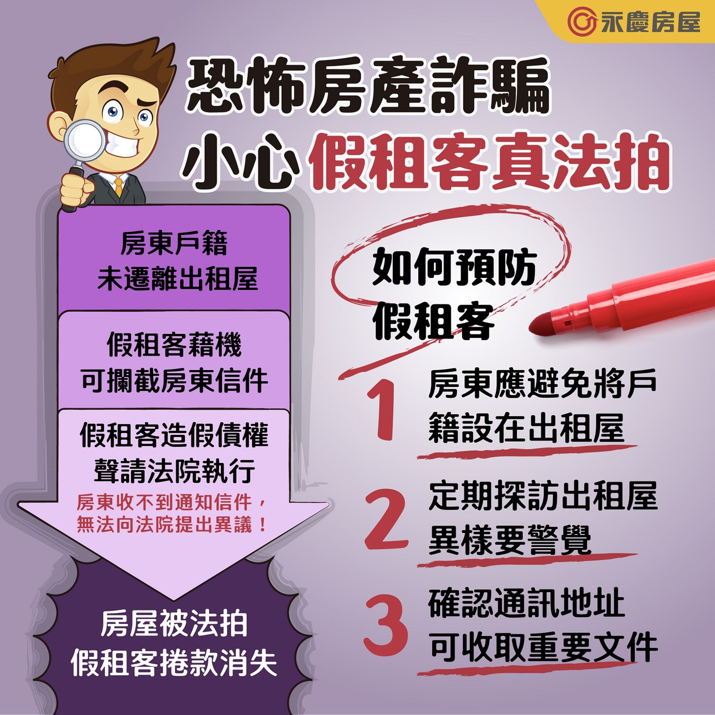 永慶房屋教你自保:房東如何防範「假房客」真法拍詐騙。