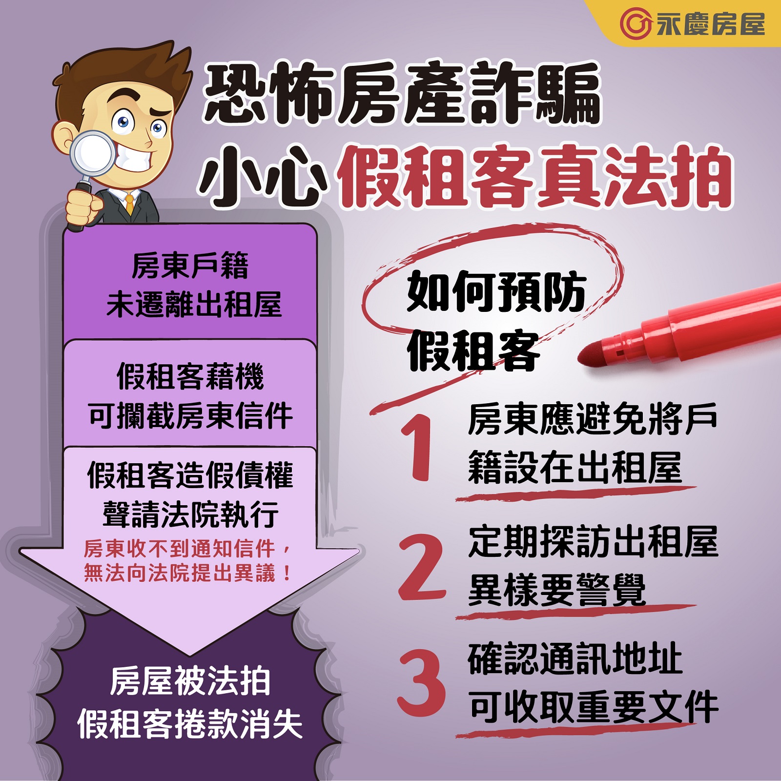永慶房屋教你自保:房東如何防範「假房客」真法拍詐騙。