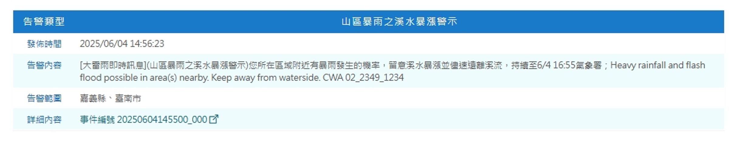中央氣象署發布大雷雨。(翻攝自中央氣象署官網)
