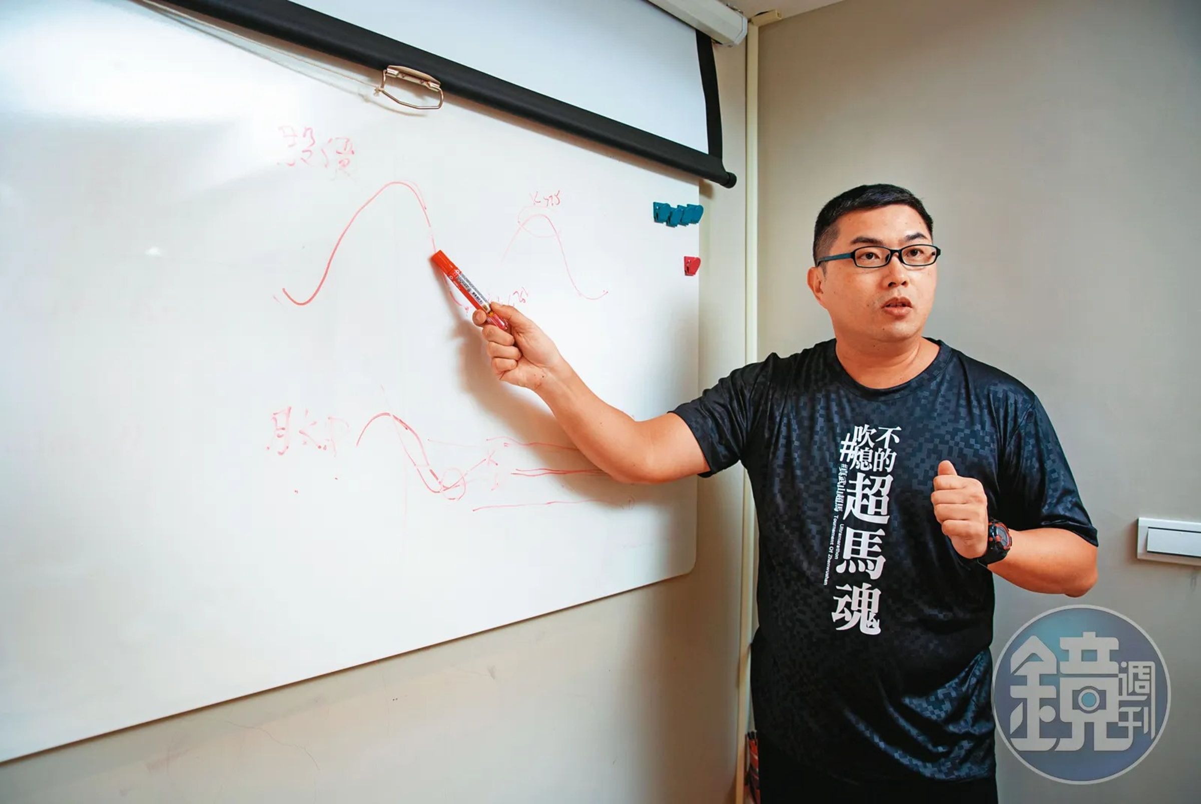00929是成立半年多的ETF新兵,王仲麟建議,當還原日K在低檔30可進場找買點。