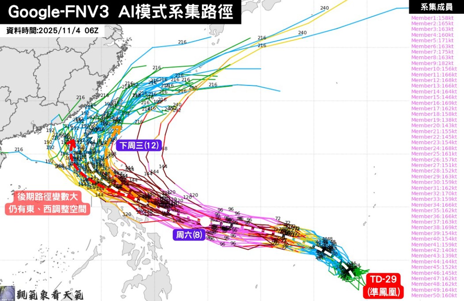 「準鳳凰颱風」預估路徑曝光　天氣粉專提顛峰強度：一場新的考驗