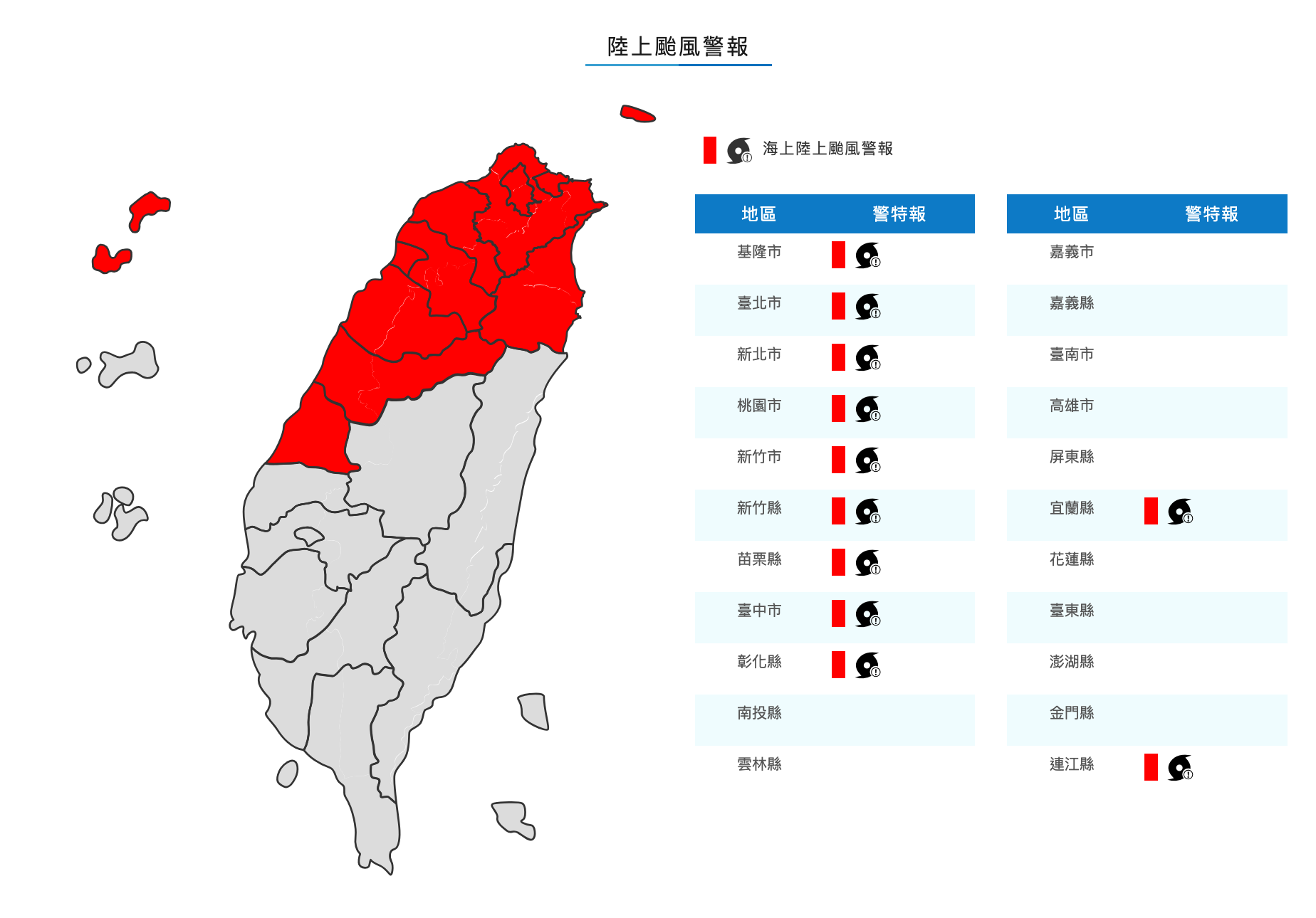 今晨陸上警戒區域包括新北、基隆、台北、宜蘭、桃園、新竹、苗栗、台中、彰化及馬祖地區。（中央氣象署提供）