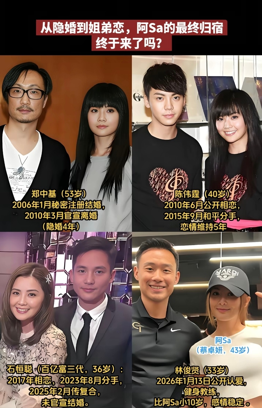 出道20多年來，蔡卓妍分別與藝人鄭中基、陳偉霆、麻將館太子爺石恆聰等人有過婚姻或交往，今天又再度步入婚姻。（微博圖片）