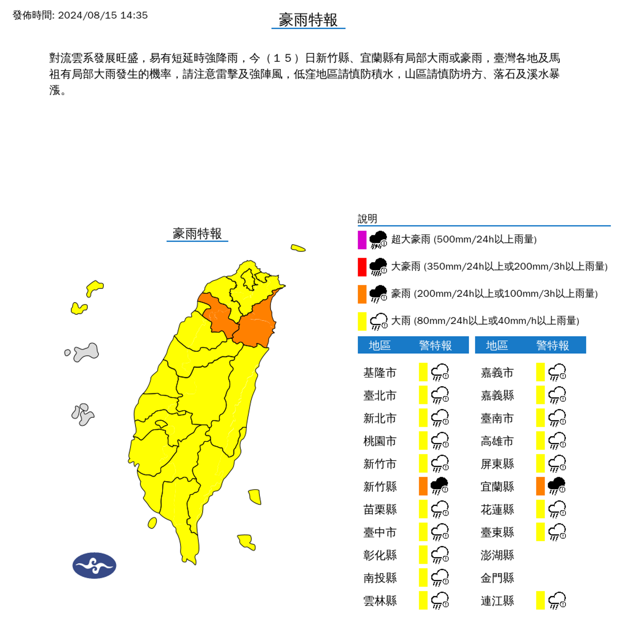 氣象署下午發布豪雨、大雨特報，台灣本島警示燈全部亮起。（中央氣象署提供）