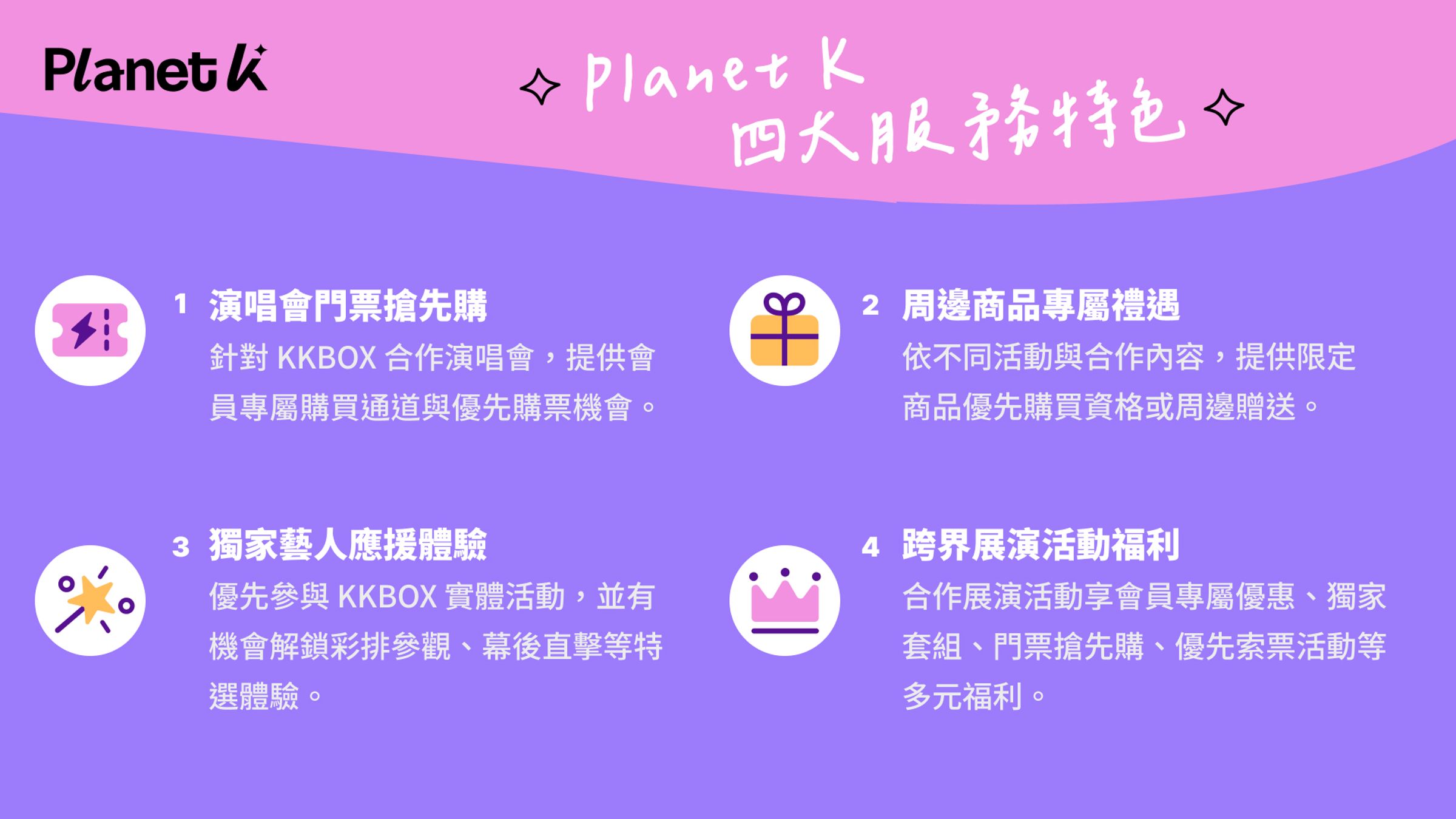 Planet K 以四大特色打造更完整追星體驗。（KKBOX提供）