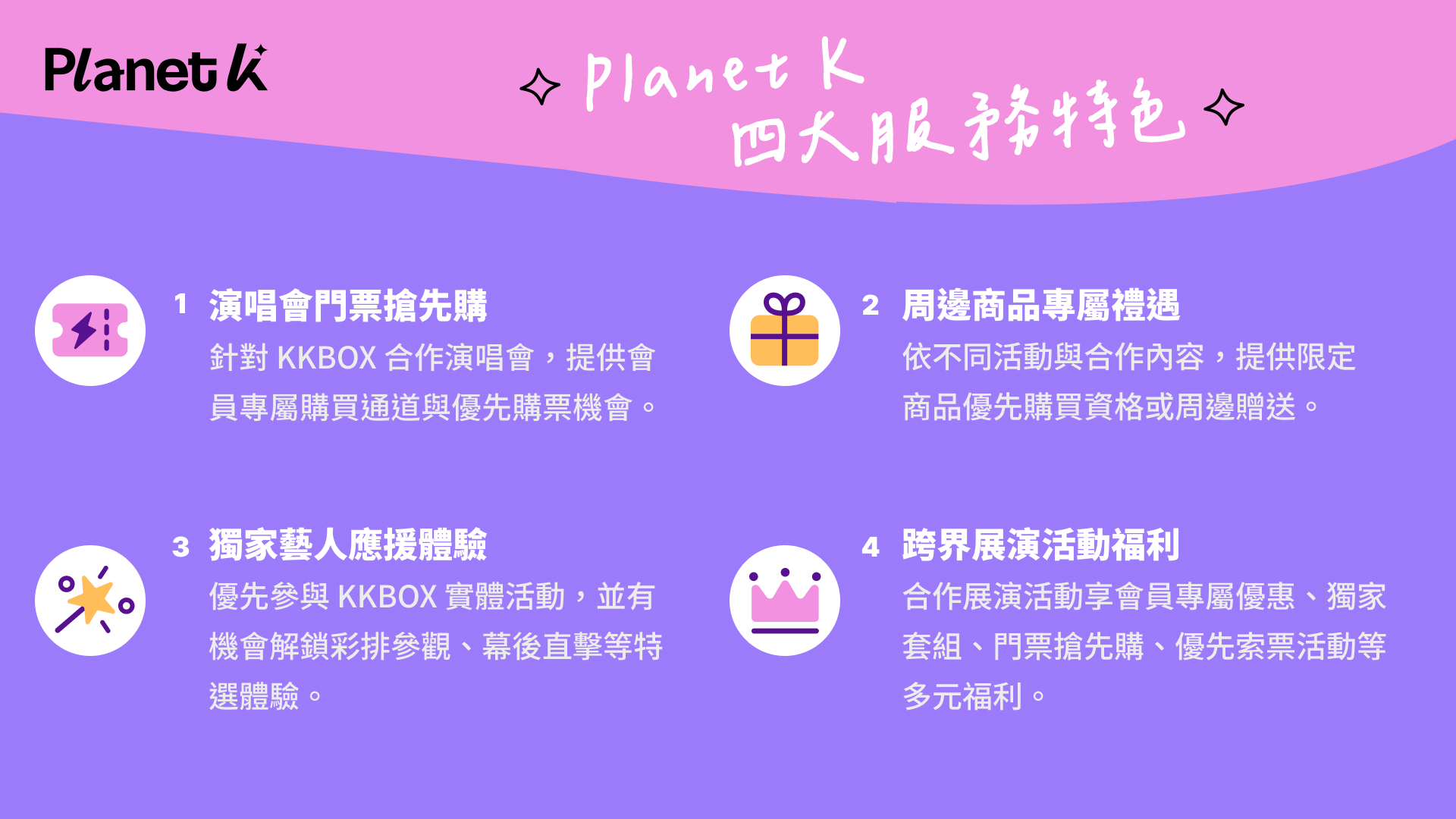 Planet K 以四大特色打造更完整追星體驗。（KKBOX提供）