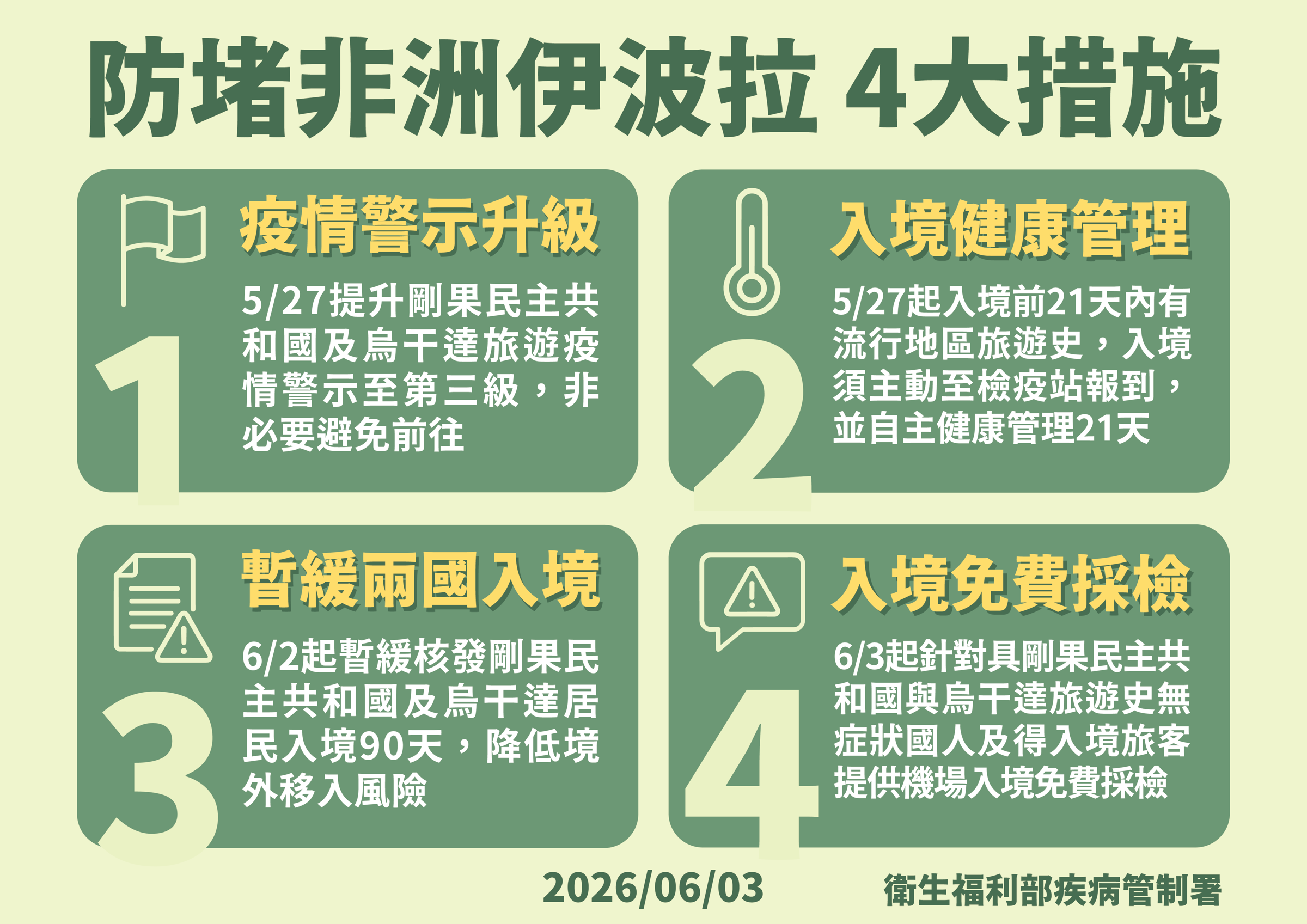 疾管署說明防疫措施。(疾管署提供)