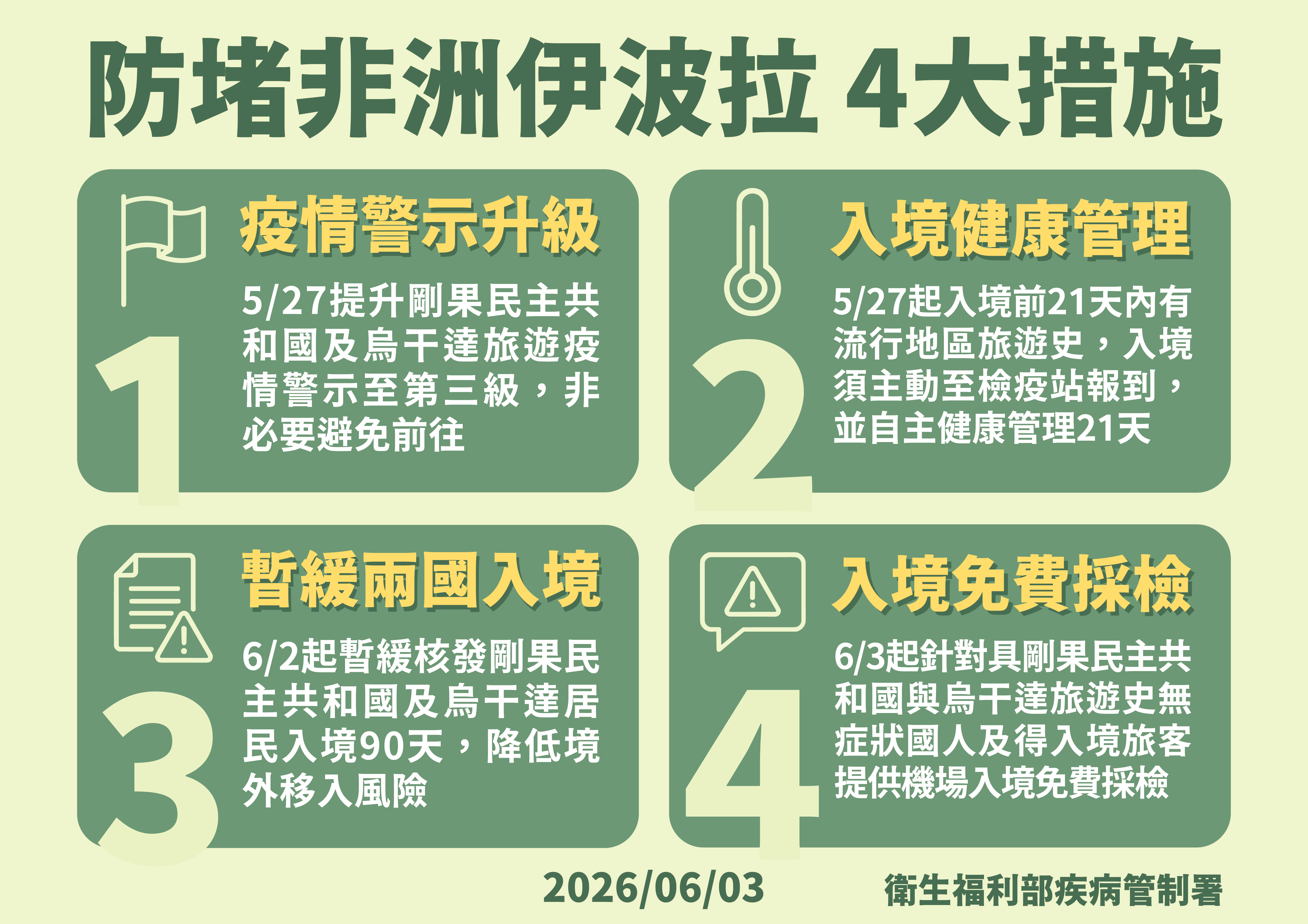 疾管署說明防疫措施。(疾管署提供)