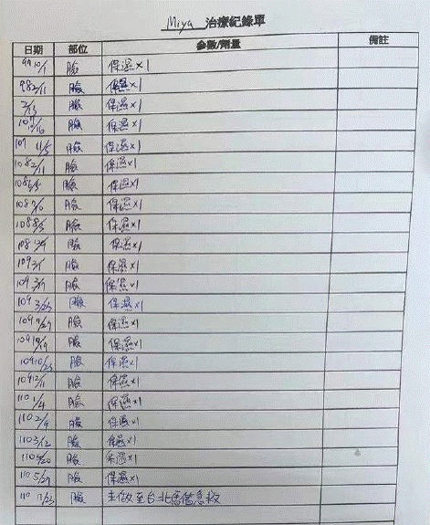 刑事二審判決一方面認定此治療單為林庭玉案發後為卸責偽造，卻採信上面刻意記載「未做至馬偕急救」紀錄內容為真。（黃慧娟家屬提供）