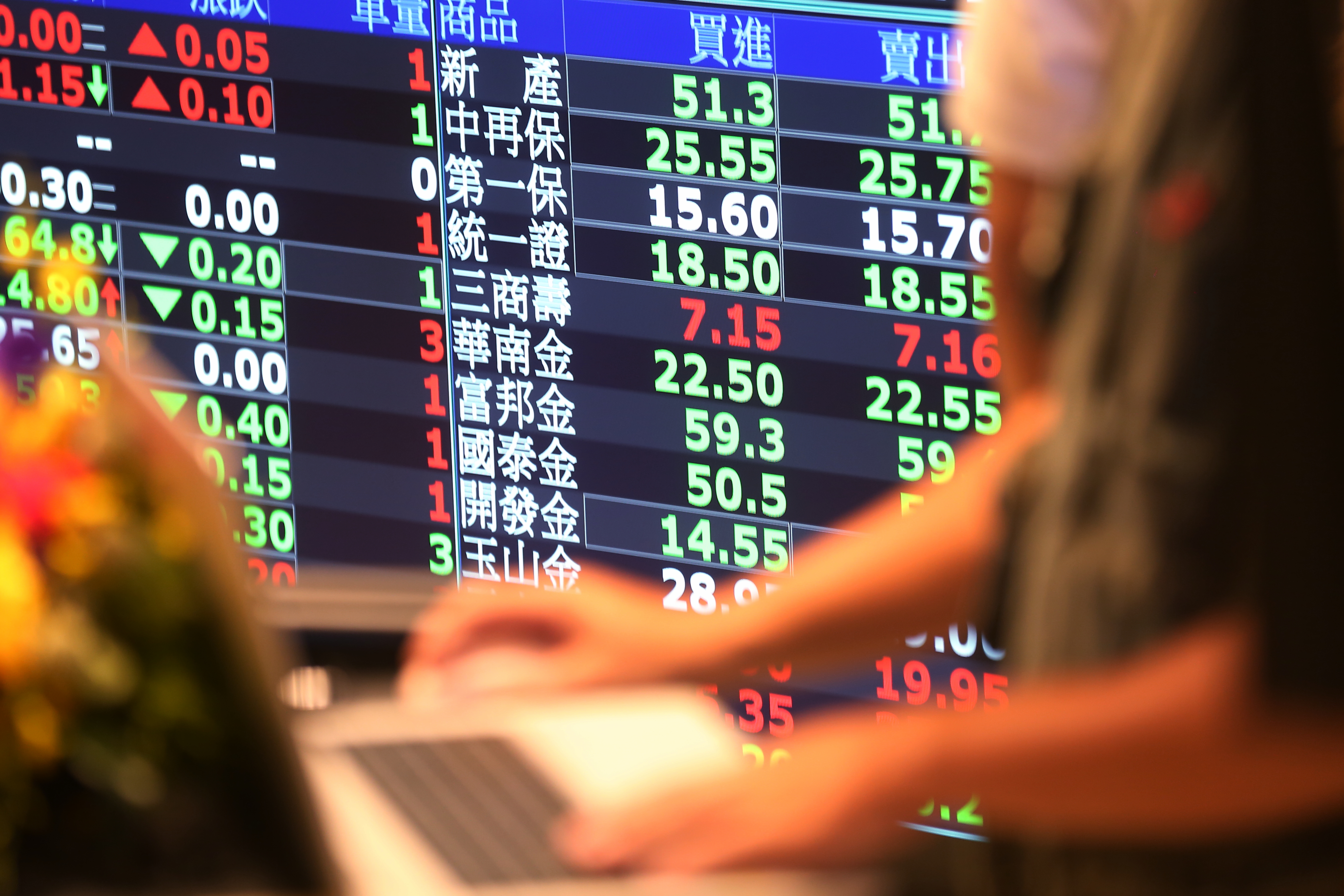 金融股向來是存股族的最愛，但其實波動度不如想像中低。