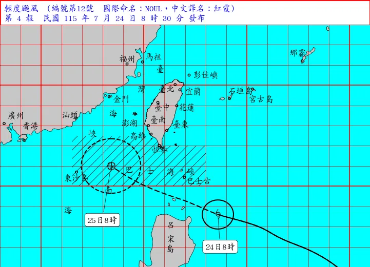 紅霞颱風「無害通過」？　氣象專家列4大關鍵：拒絕再胖