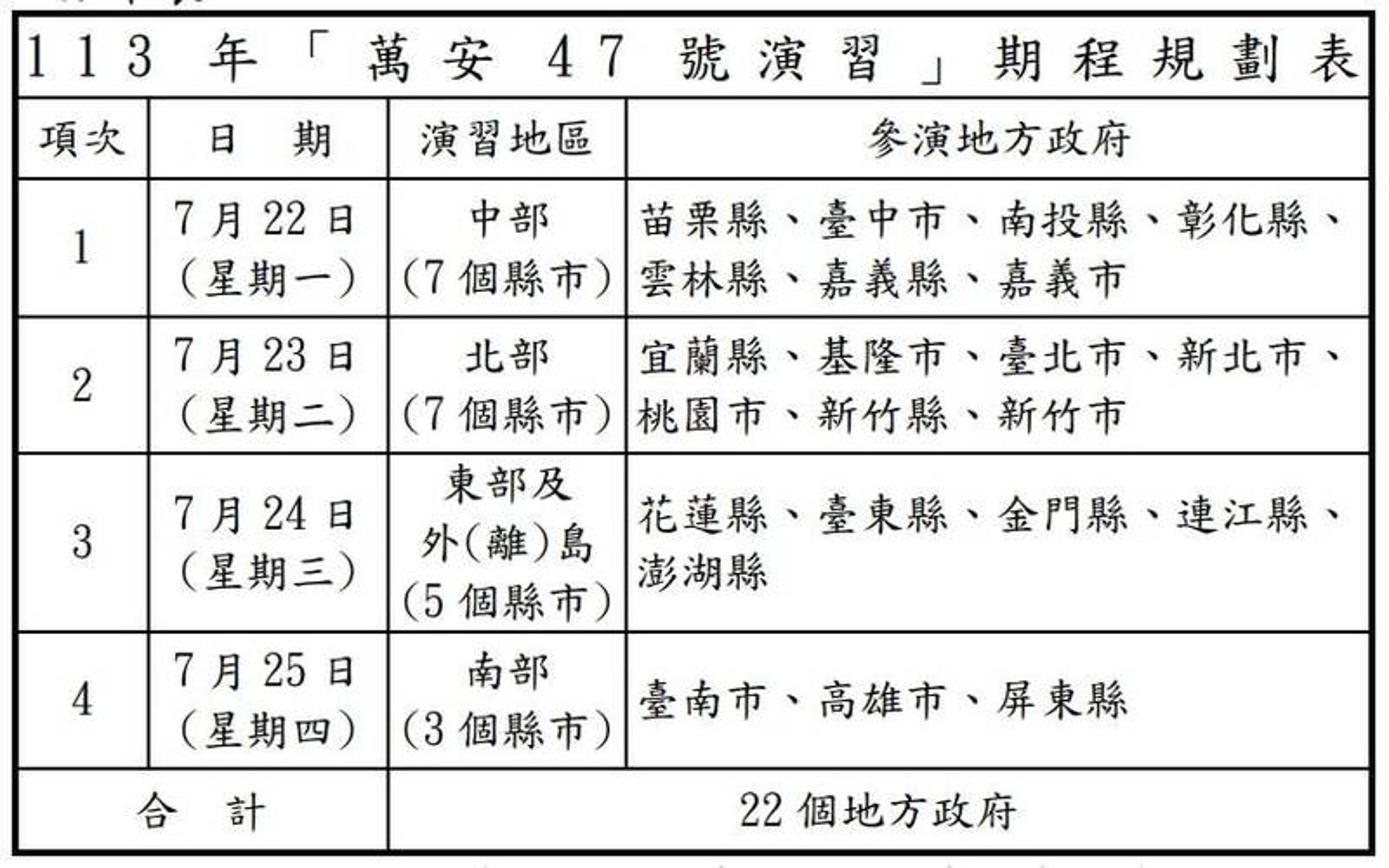 國防部說明「萬安47號演習」。(國防部提供)