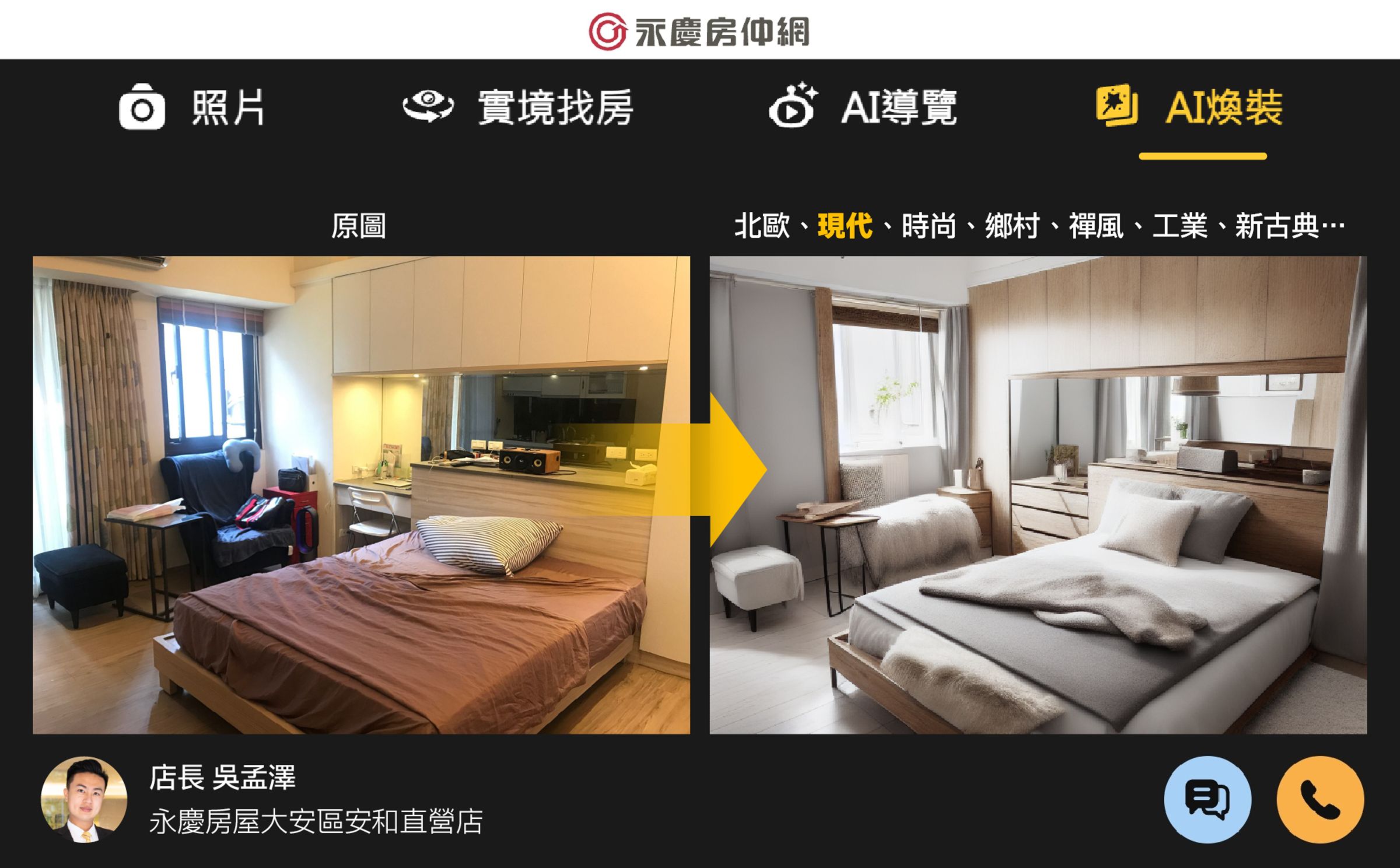 永慶房屋「AI煥裝」模擬翻新後屋況、共8種裝修風格,平均帶看量較未使用提升3倍。圖擷自/永慶房仲網