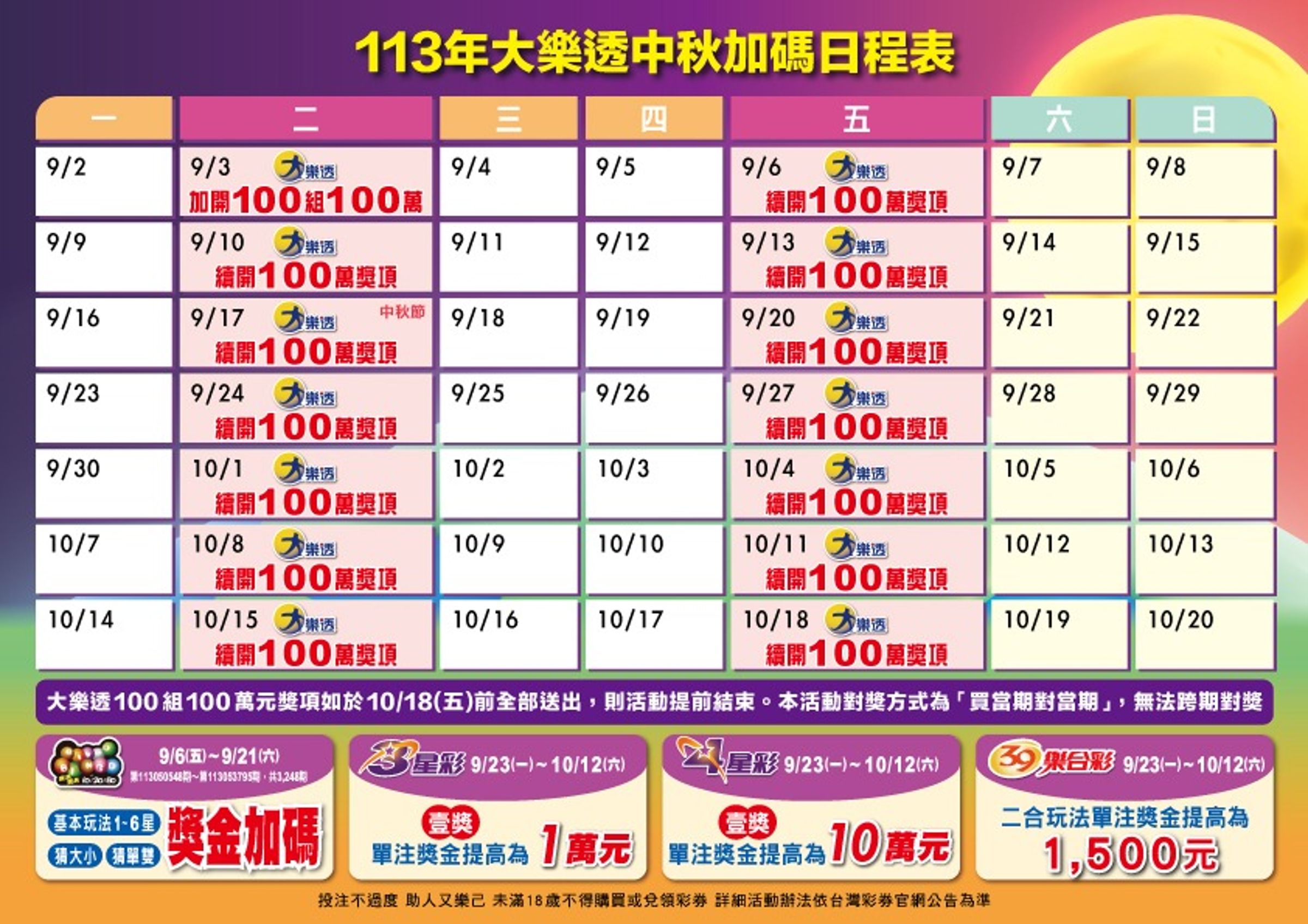 台灣彩券公司今(27日)指出,中秋將推出5款遊戲加碼,總獎金達5.3億元。(台彩提供)