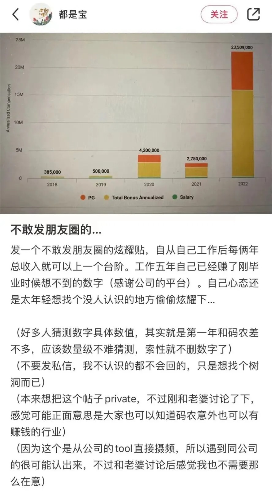 吳艦在小紅書上炫耀年薪，結果發現全是靠詐騙獲取利益。（翻攝畫面）