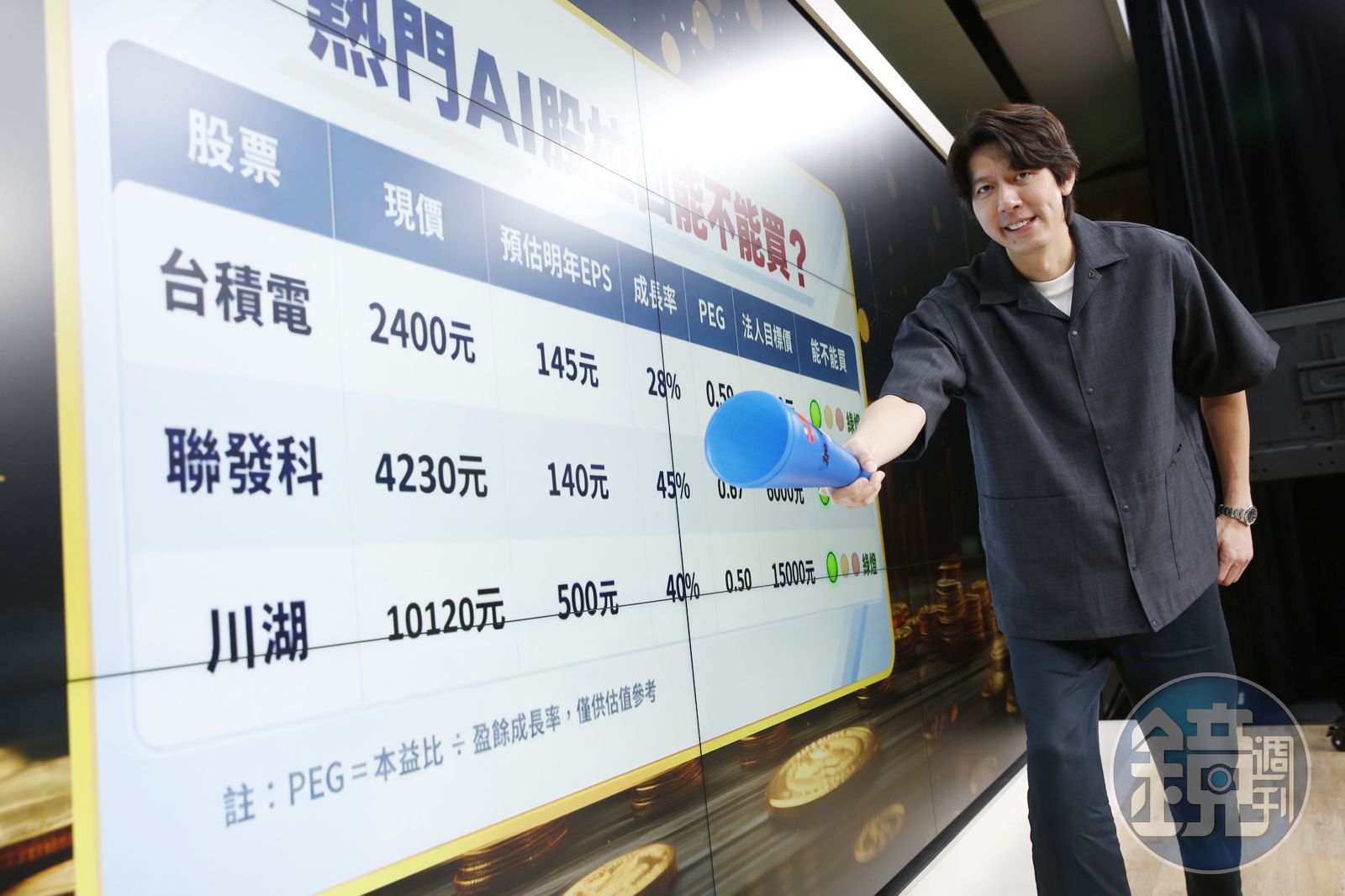 錢鏡你家2/AI跌出甜甜價!達人用PEG算股 揭台積電、川湖、聯發科買點