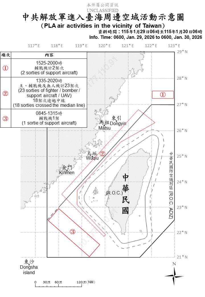 中共解放軍進入台海周邊空域活動示意圖。(國防部提供)