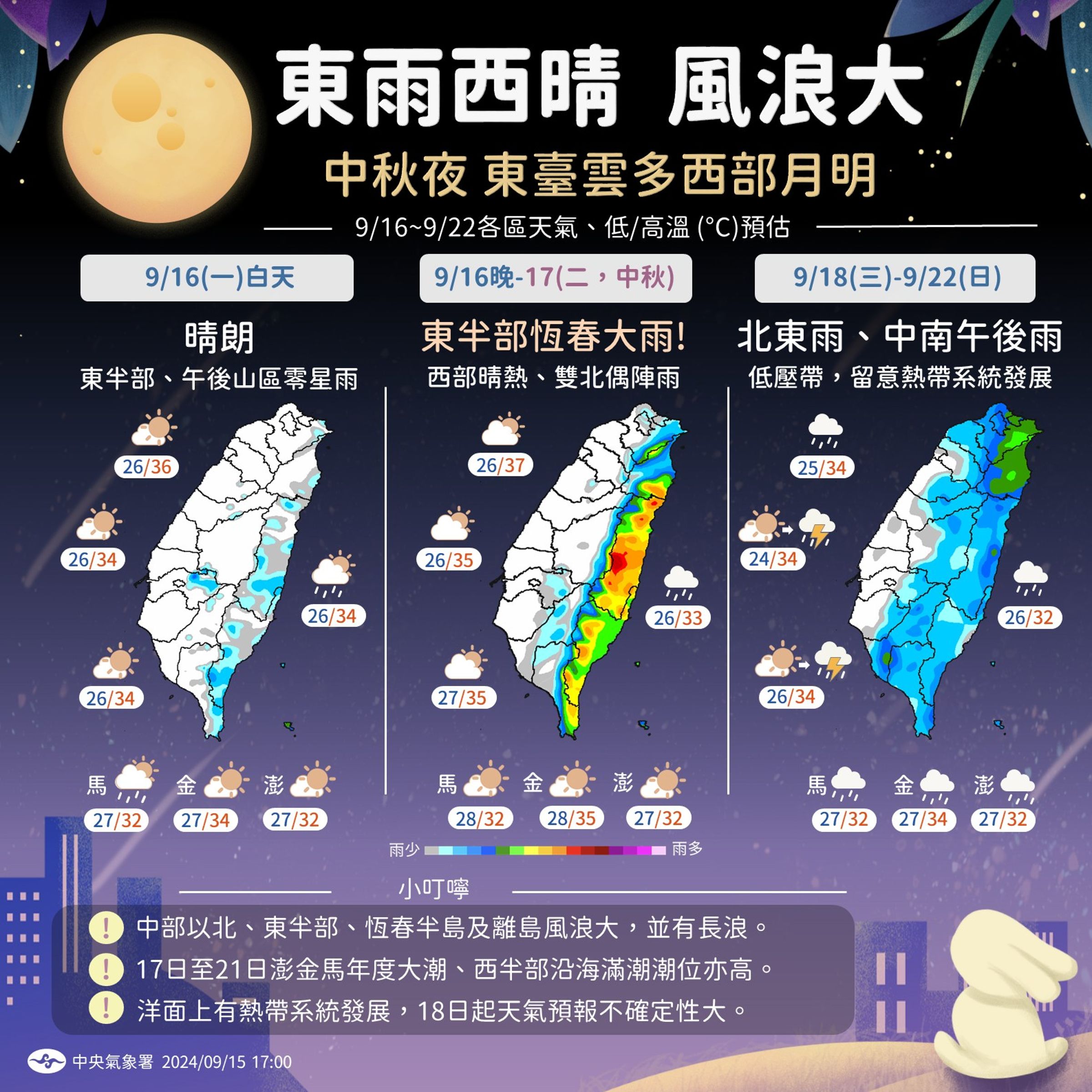 中央氣象署公布未來幾天的天氣預測。(翻攝自報天氣 - 中央氣象署臉書)