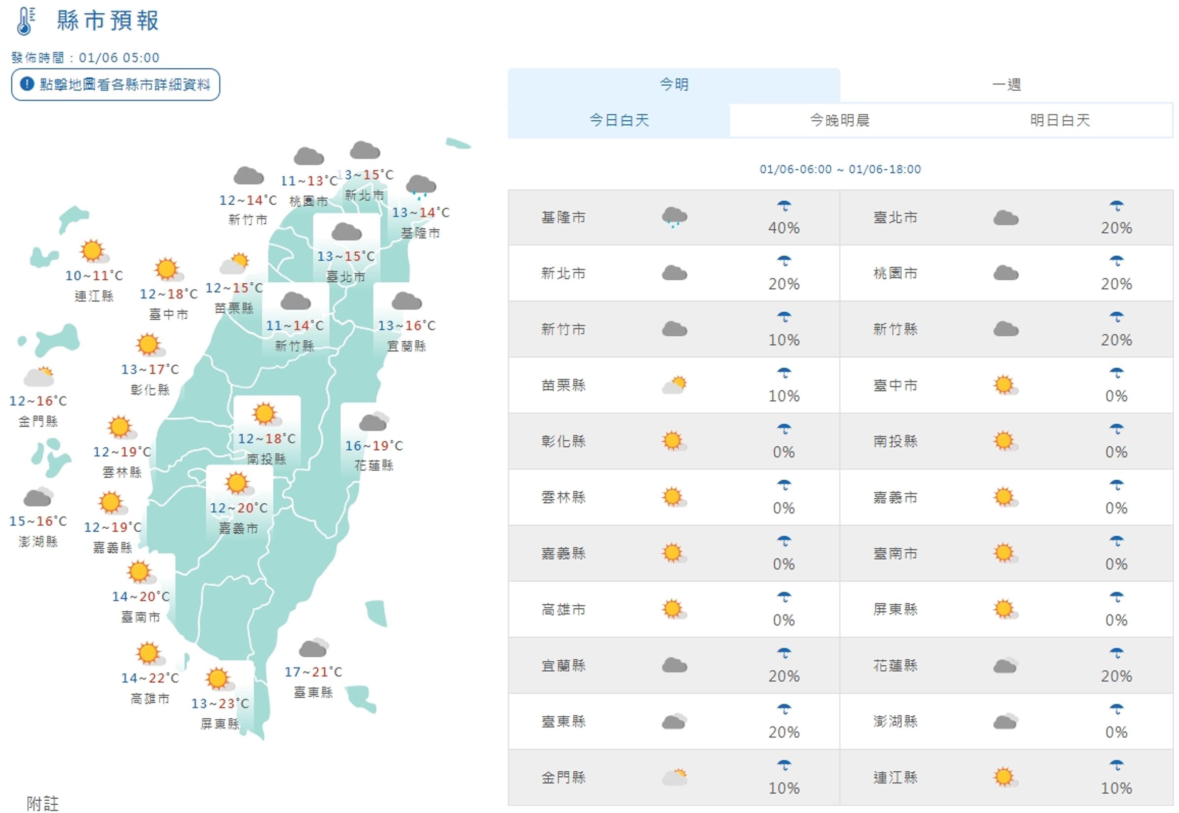 全台各地天氣狀況。(翻攝自中央氣象署官網)