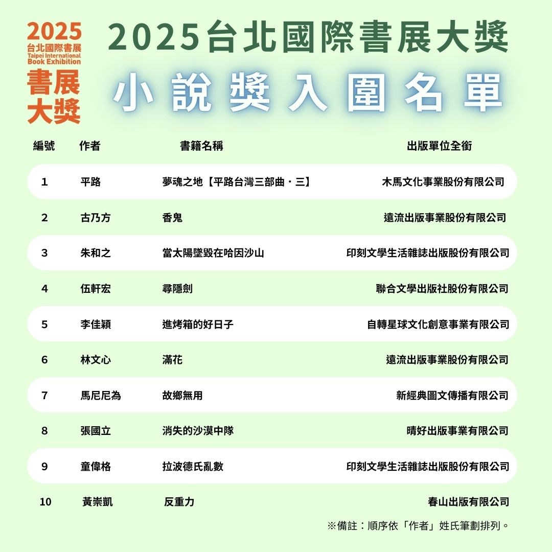 (台北國際書展提供)