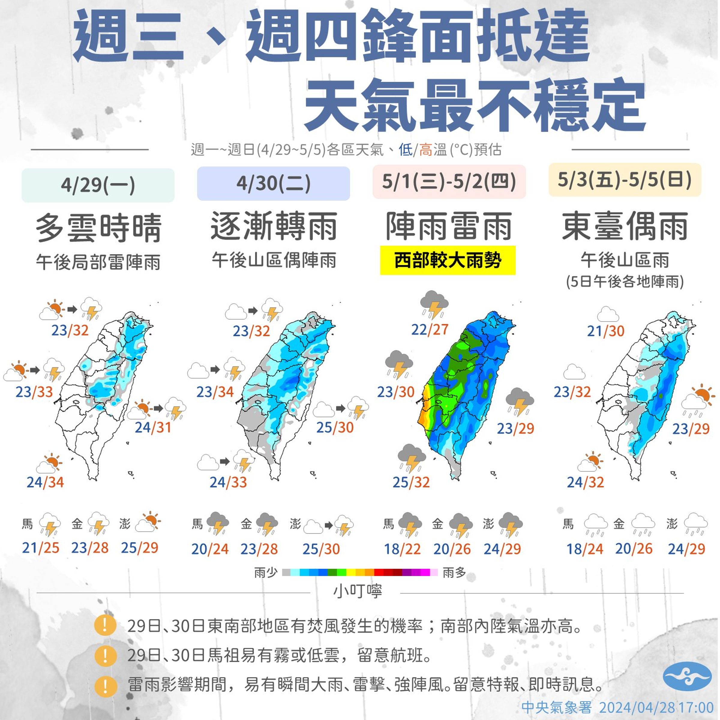 週三、週四鋒面接近,天氣不穩定。(中央氣象署提供)