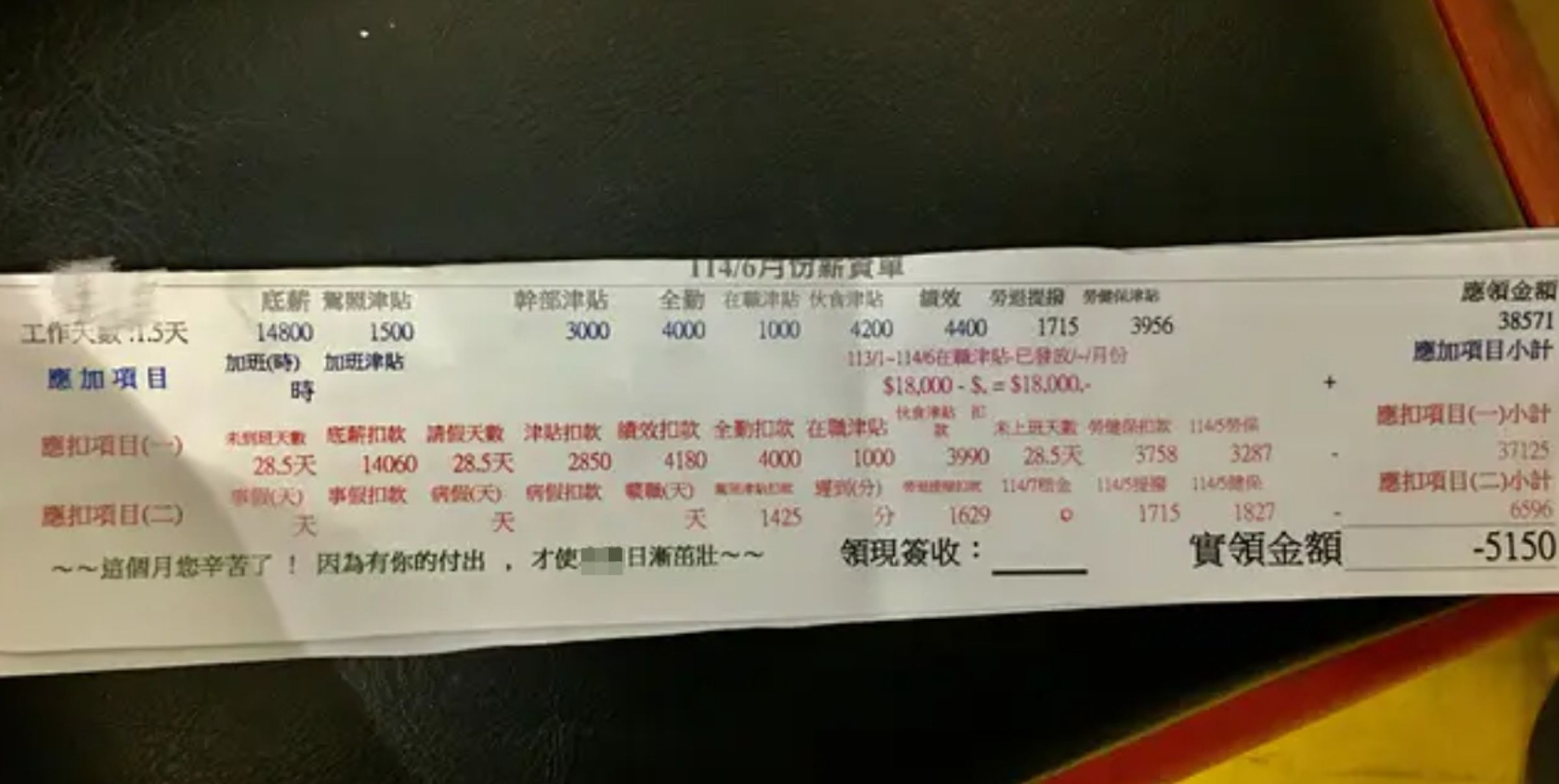 該名網友貼出薪資條,震驚不少網友。(翻攝自Dcard)