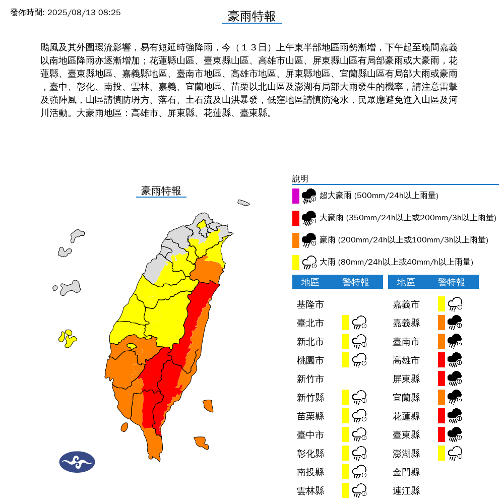 氣象署針對18縣市發布豪雨、大雨特報，提醒民眾留意狀況。（中央氣象署提供）