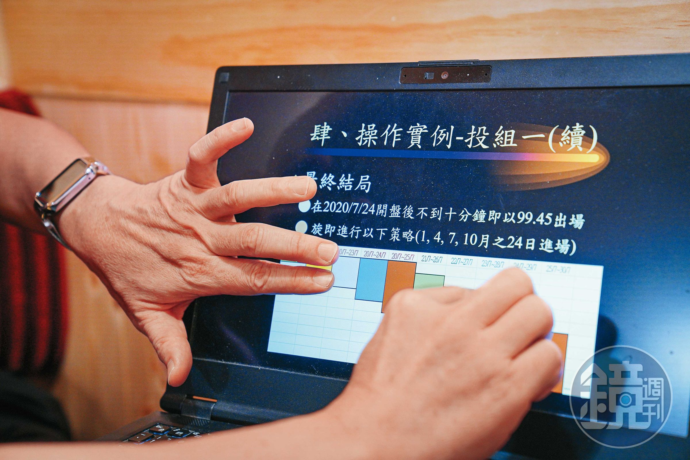 定期定值是目標追蹤法，只要設定好目標金額、畫出預定權益曲線，就能按表操課。