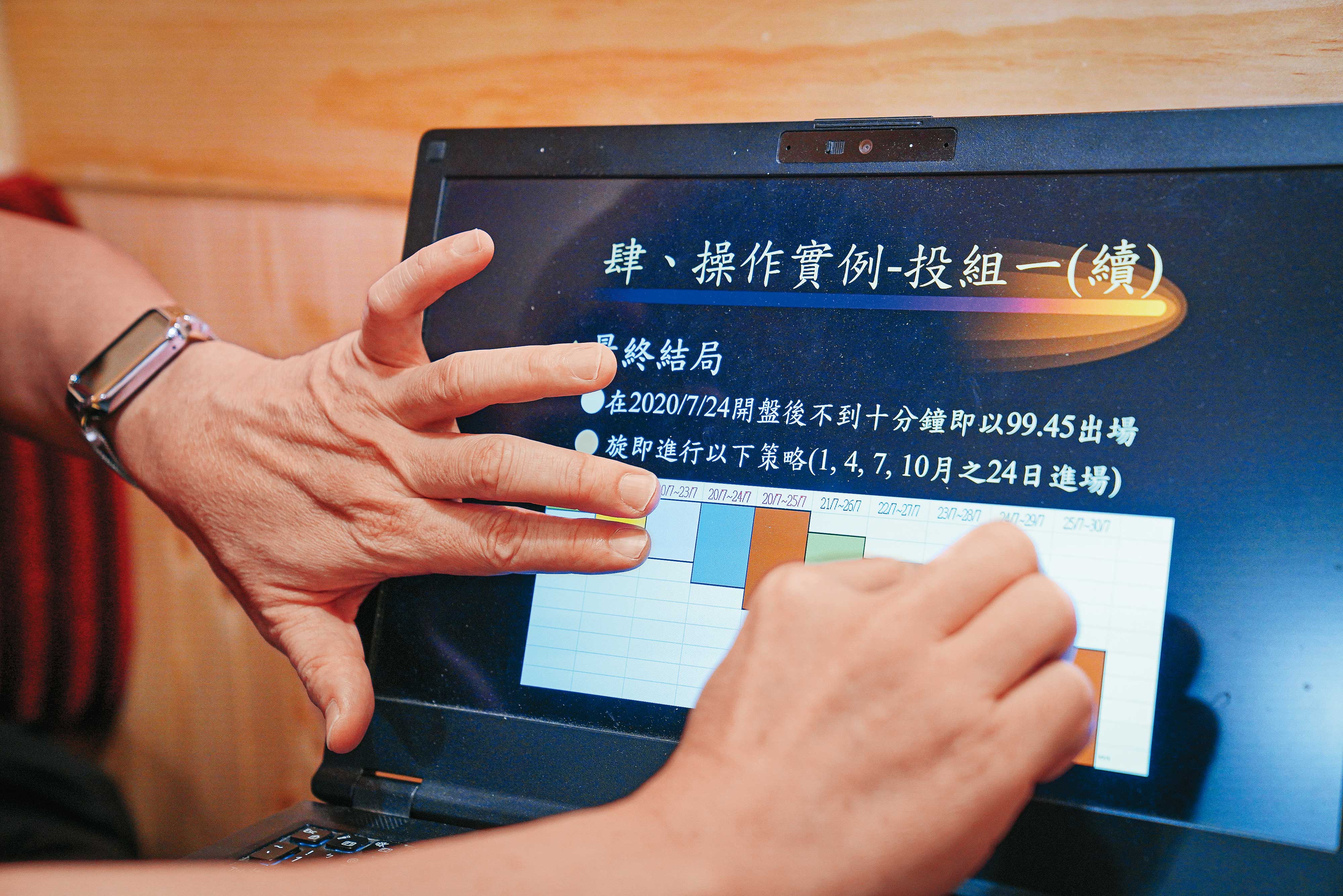 定期定值是目標追蹤法，只要設定好目標金額、畫出預定權益曲線，就能按表操課。