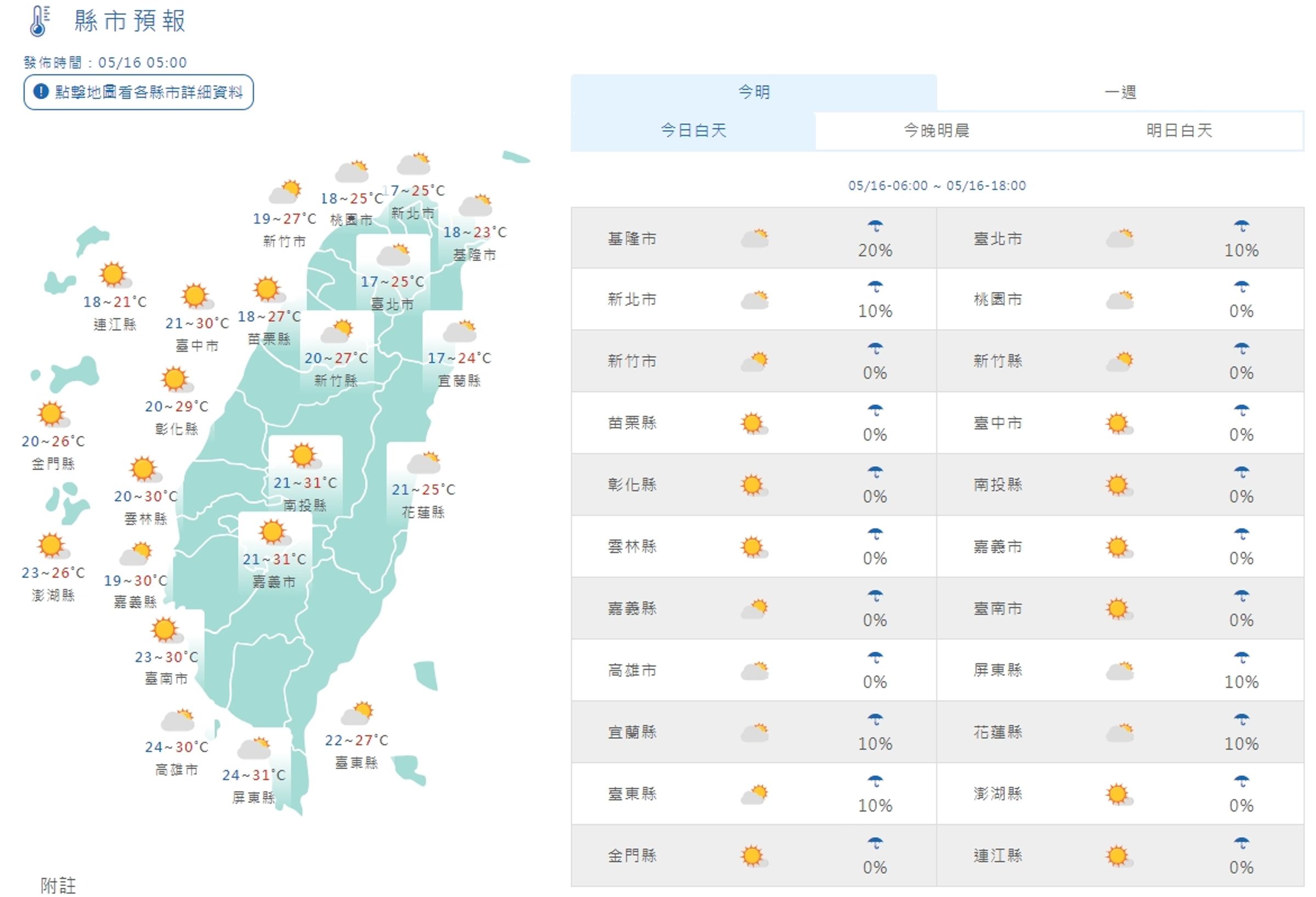 全台各地白天天氣一覽。(翻攝自中央氣象署)