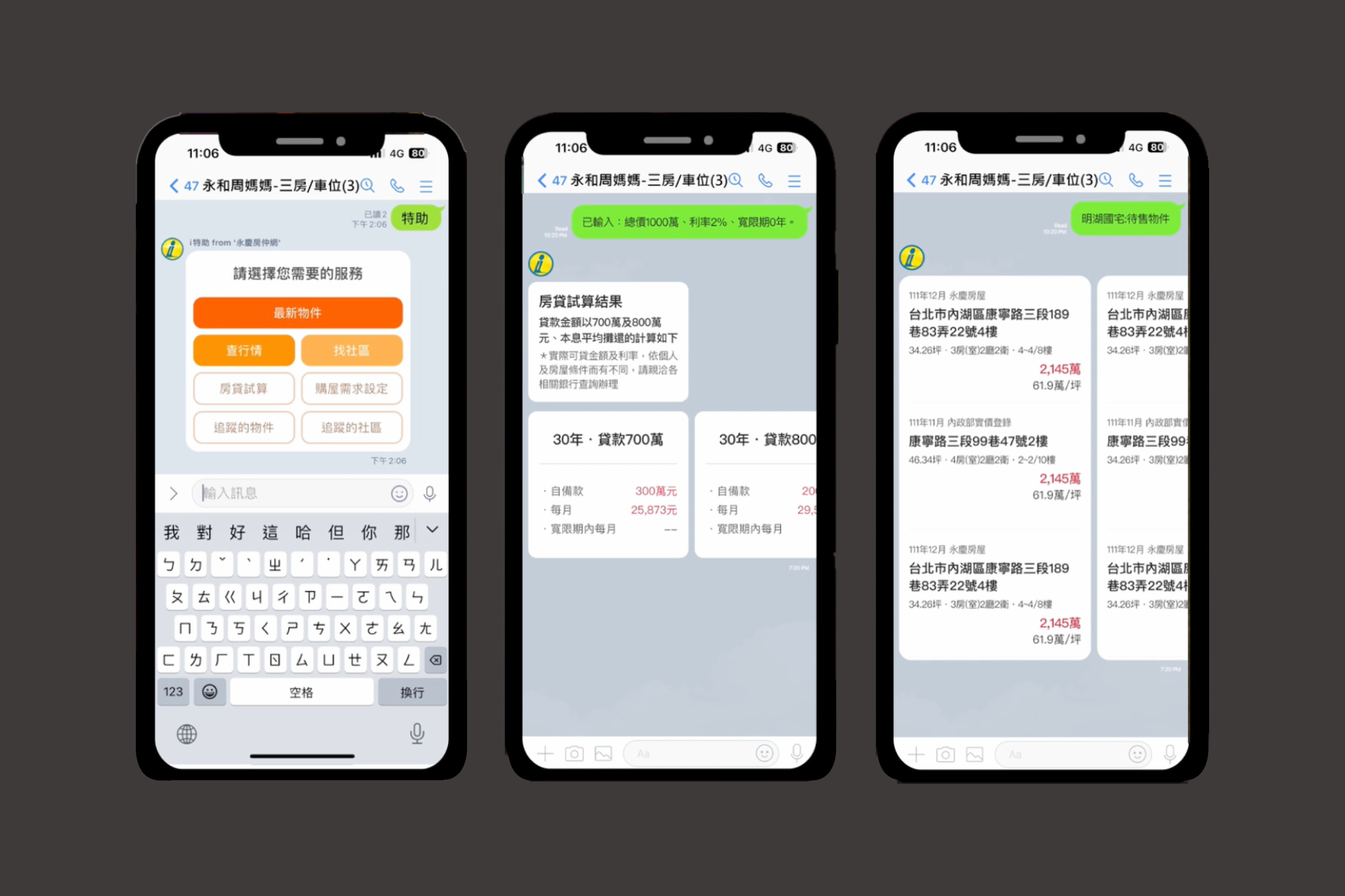 永慶房屋「i特助」服務，讓民眾在Line上就能使用永慶AI智能配對系統，由AI系統自動推薦房屋。（永慶房產集團提供）