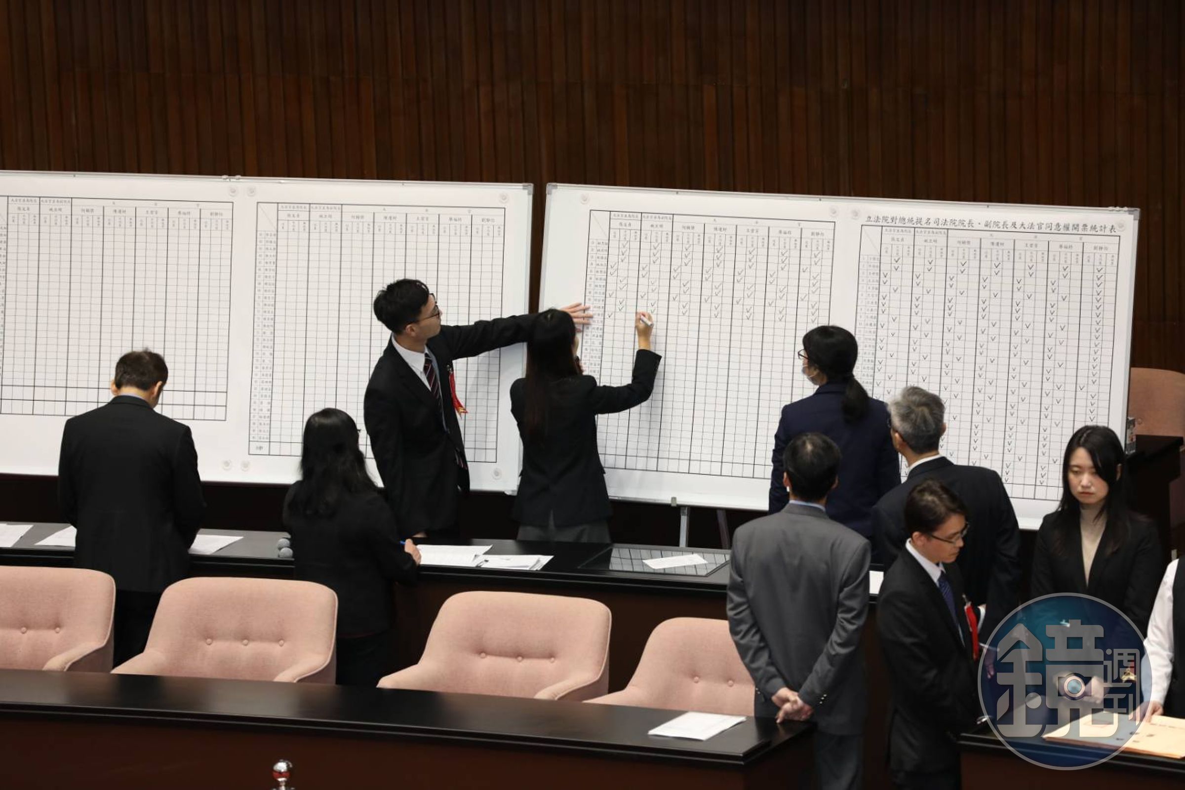 立法院針對司法院大法官人事同意權案進行投票,最終結果7位被提名人全數遭到否決。