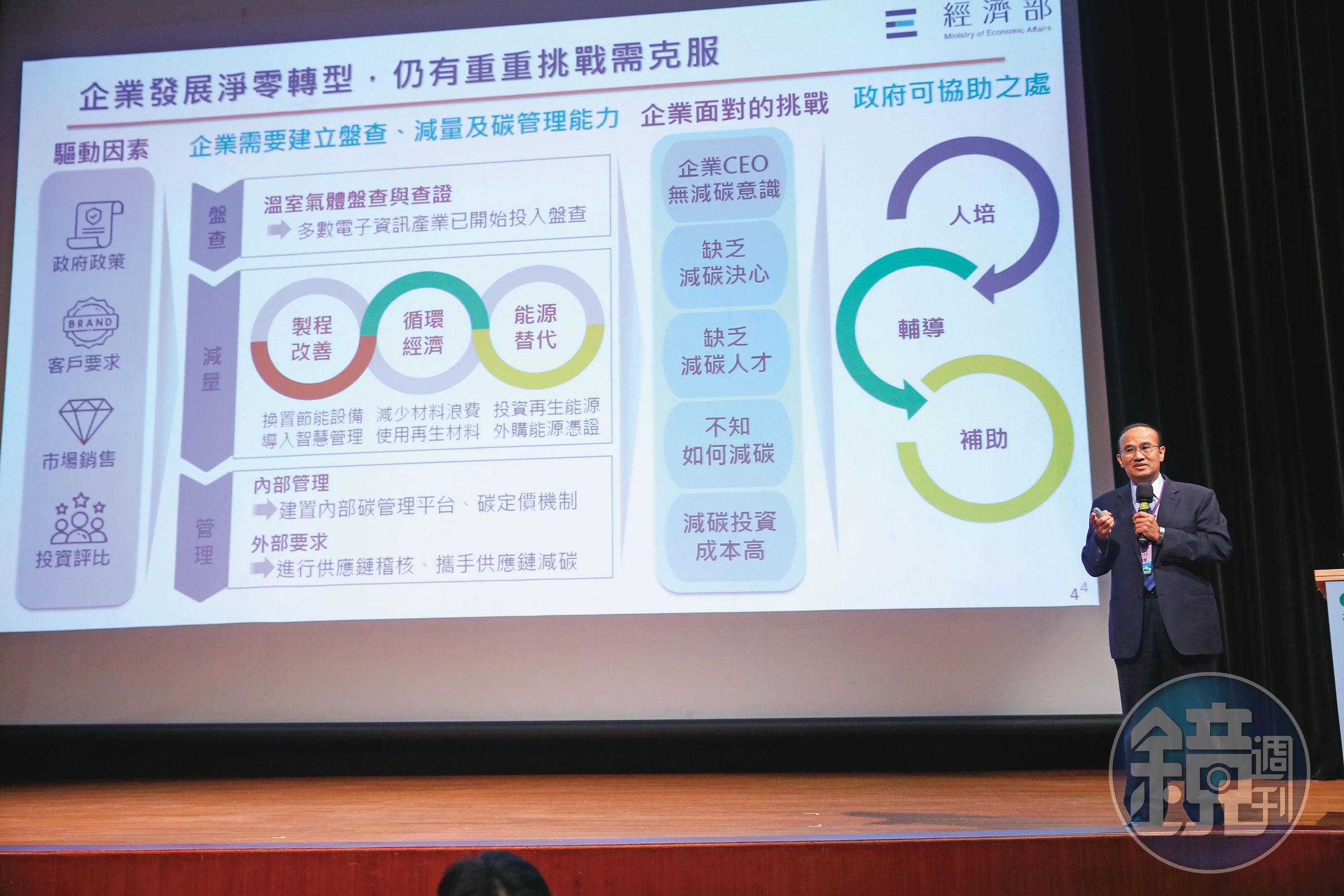經濟部次長連錦漳（圖）表示，郭智輝部長再三交代，一定要協助業者如期併網，也希望金融業者要多支持綠能業者的融資。