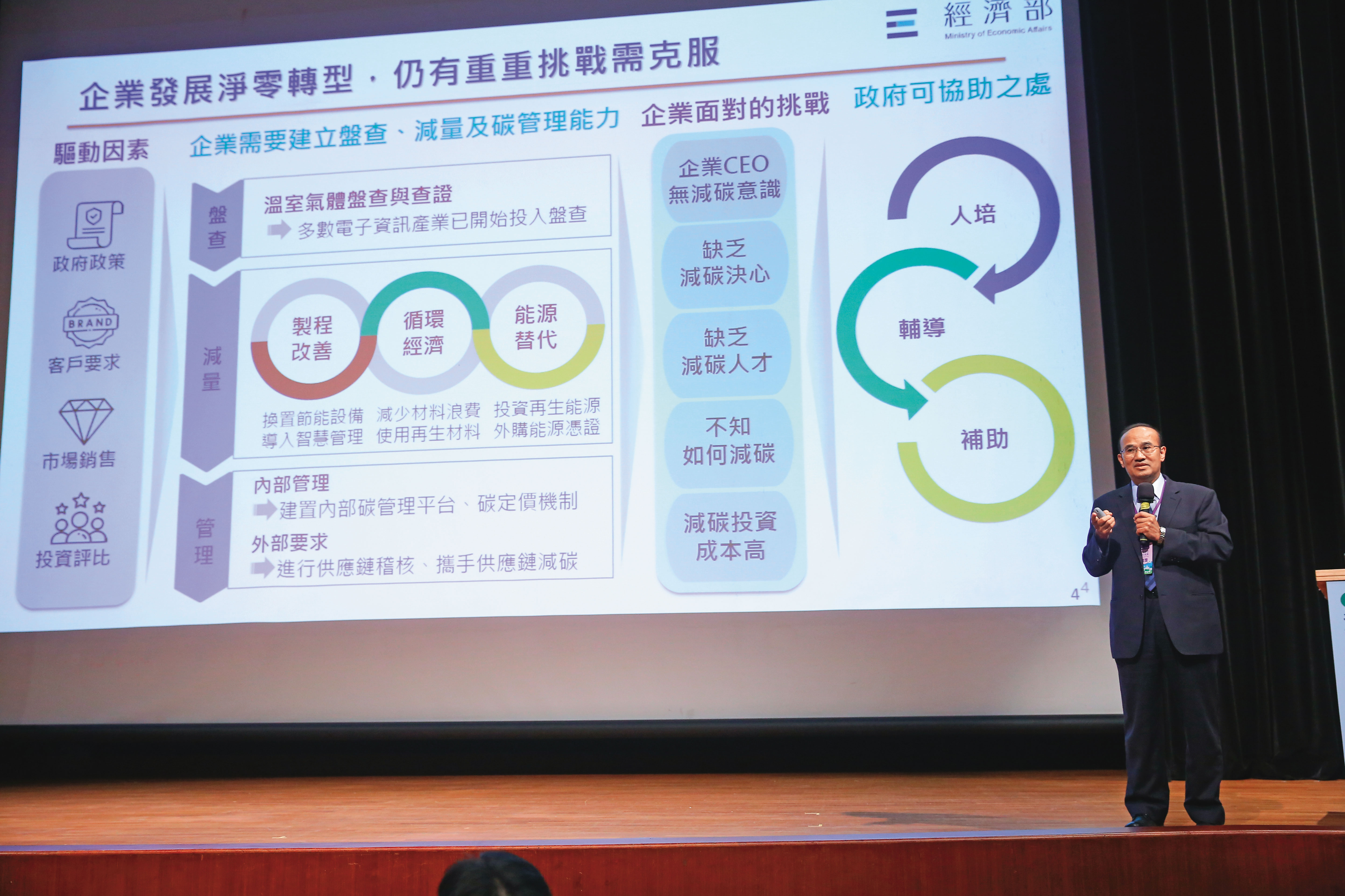 經濟部次長連錦漳（圖）表示，郭智輝部長再三交代，一定要協助業者如期併網，也希望金融業者要多支持綠能業者的融資。