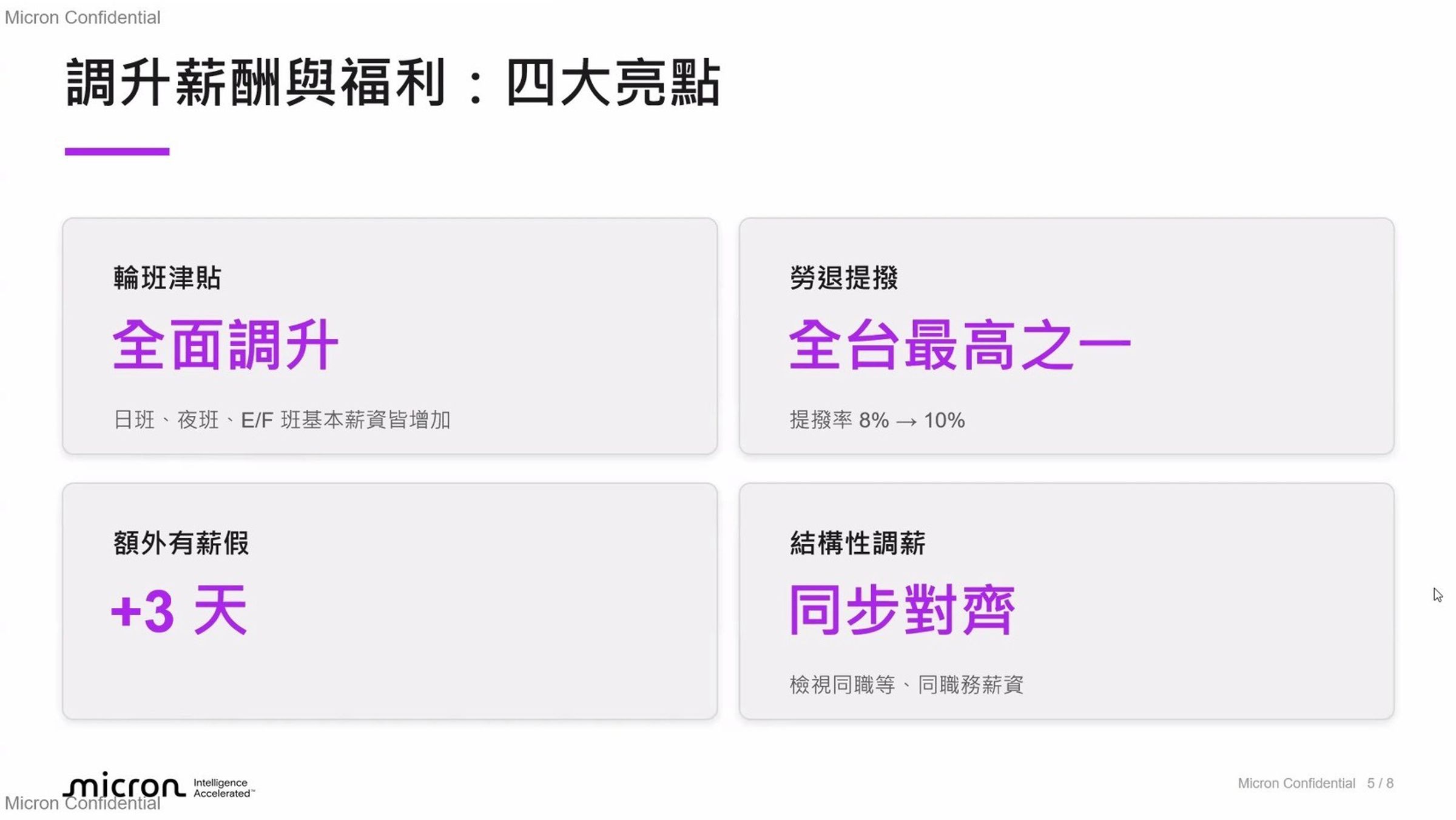 美光調升台灣員工輪班津貼,並將公司勞退提撥率由8%提高至10%,同步升級薪酬福利。(圖片來源:美光科技線上記者會截圖)