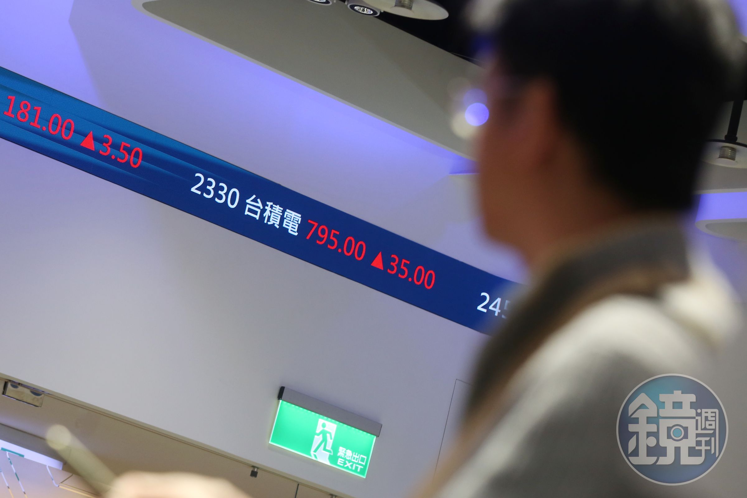 台股今（8日）在台積電大漲的帶動下，也一度突破2萬點的大關。