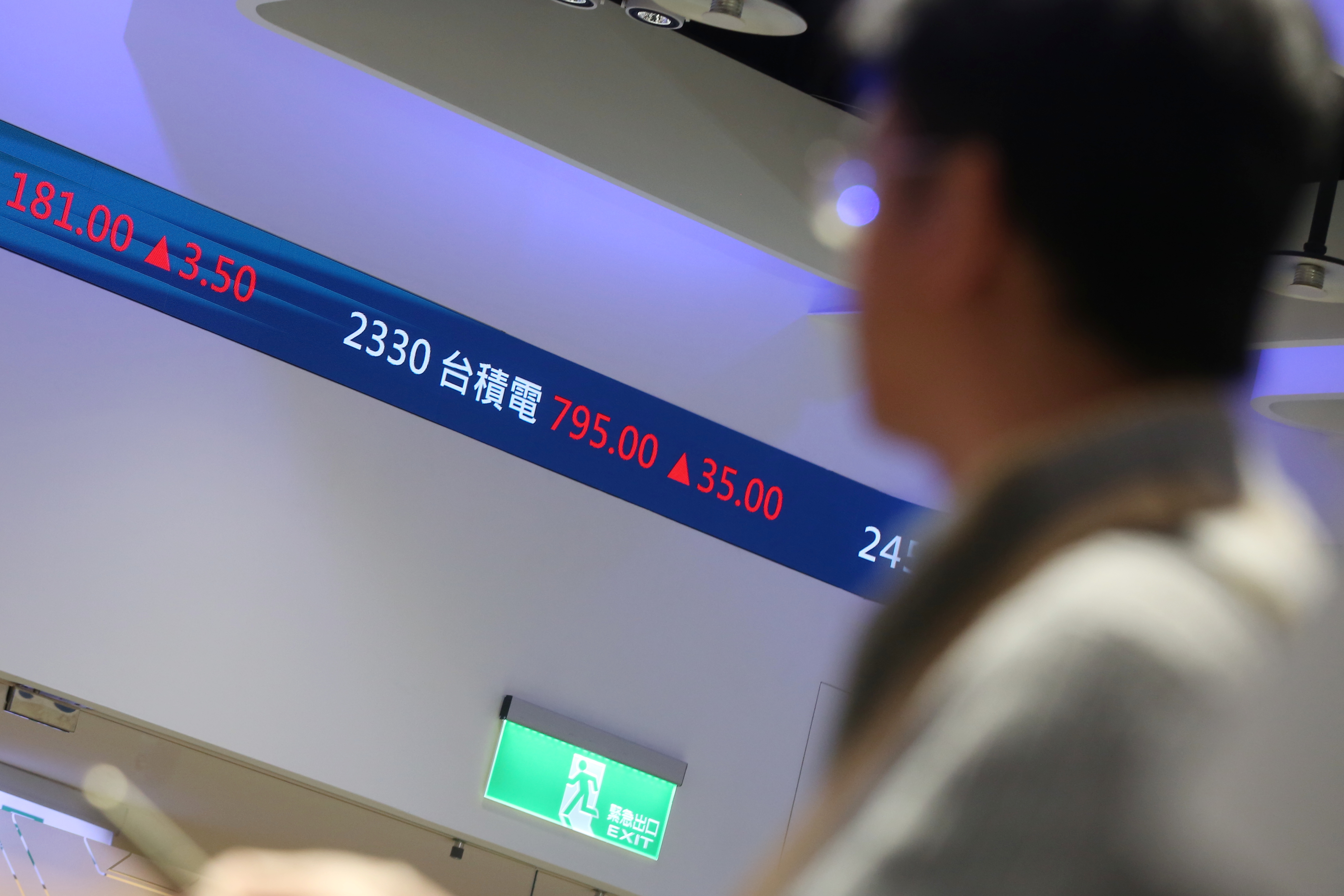 台股今（8日）在台積電大漲的帶動下，也一度突破2萬點的大關。