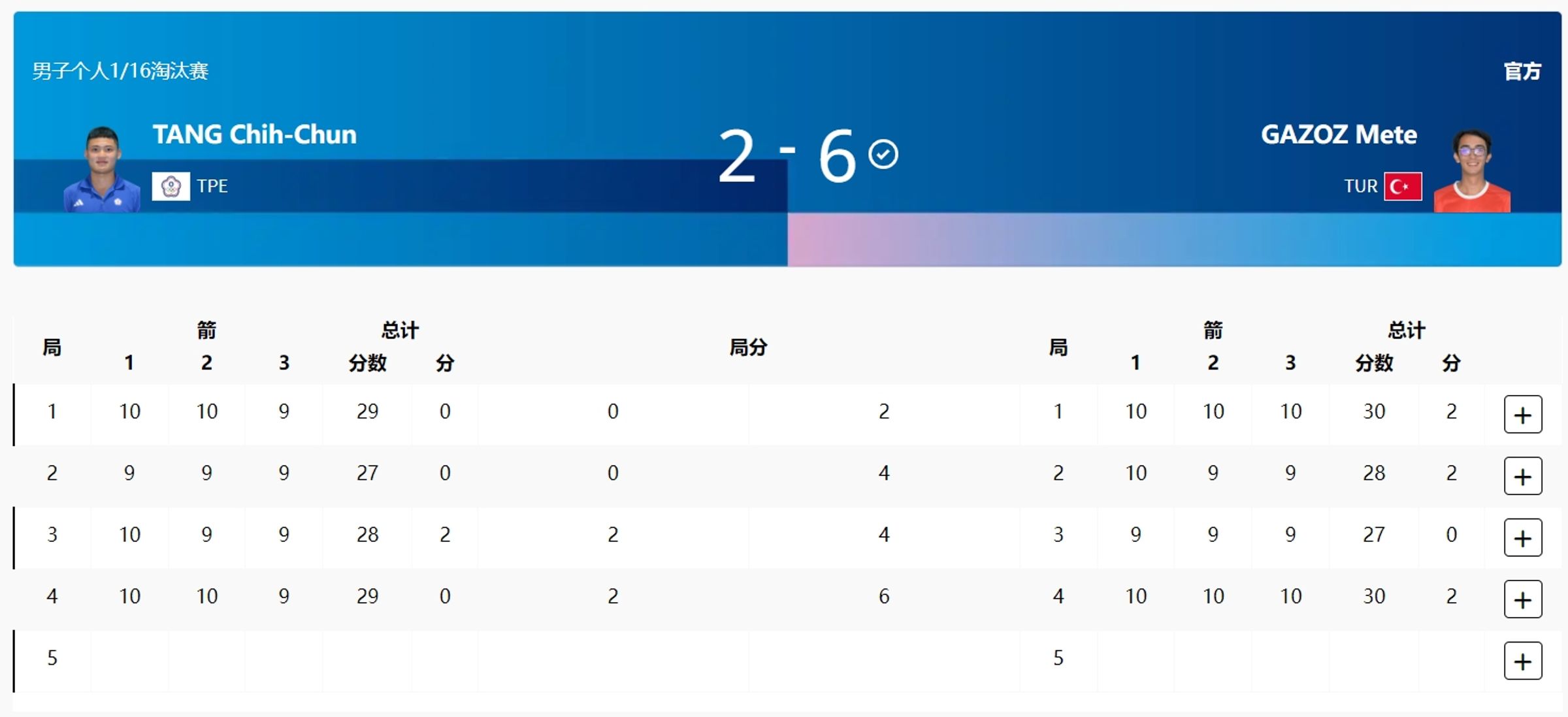 湯智鈞於射箭男單32強賽中對上土耳其選手。（翻攝自奧運官網）