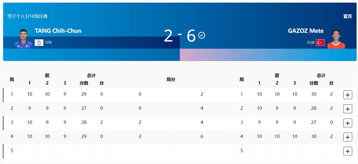 湯智鈞於射箭男單32強賽中對上土耳其選手。（翻攝自奧運官網）
