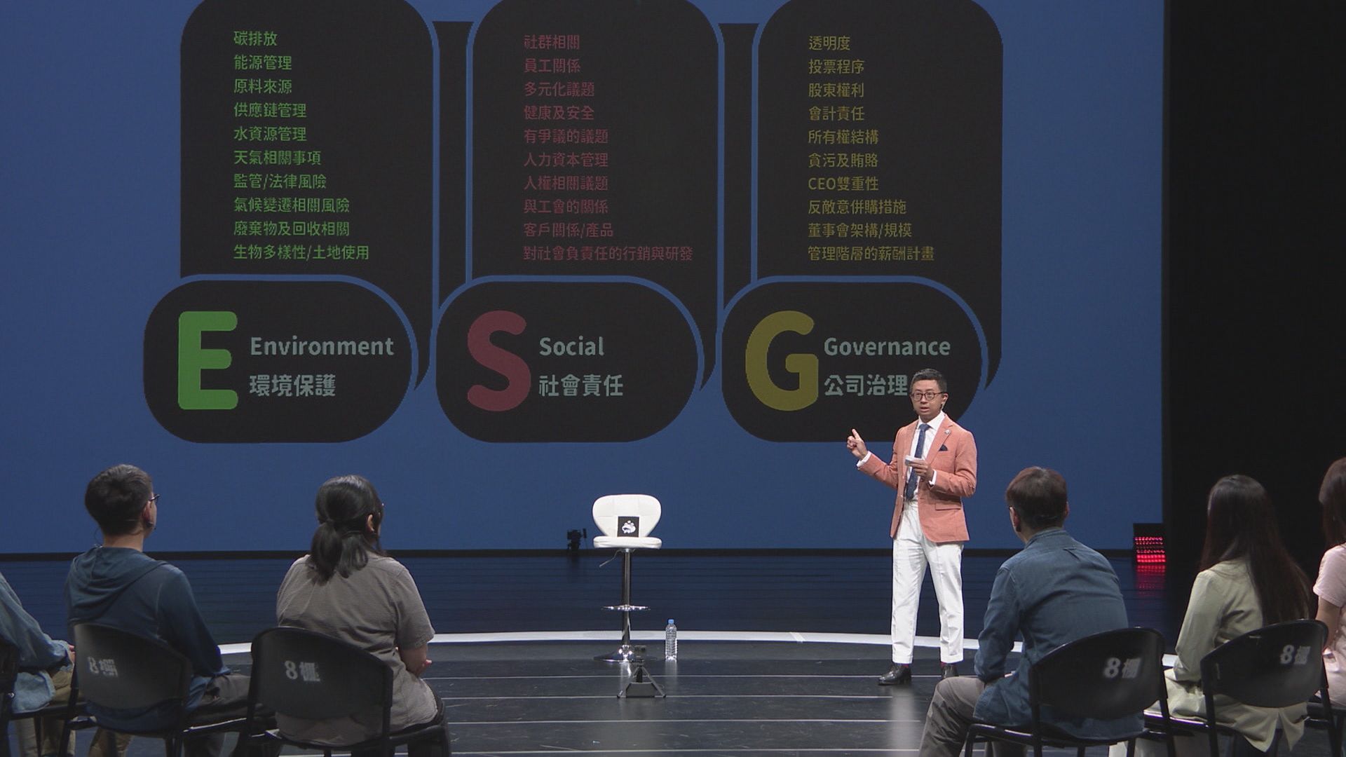 本週五《公視主題之夜SHOW》主題論壇以《ESG賽局抓出包企業- 是民粹還是正義?》為題,邀請YouTuber邱威傑(呱吉)擔任主持(中),與10位公民玩家大玩「ESG狼人殺」,探討企業永續發展議題。(公視提供)