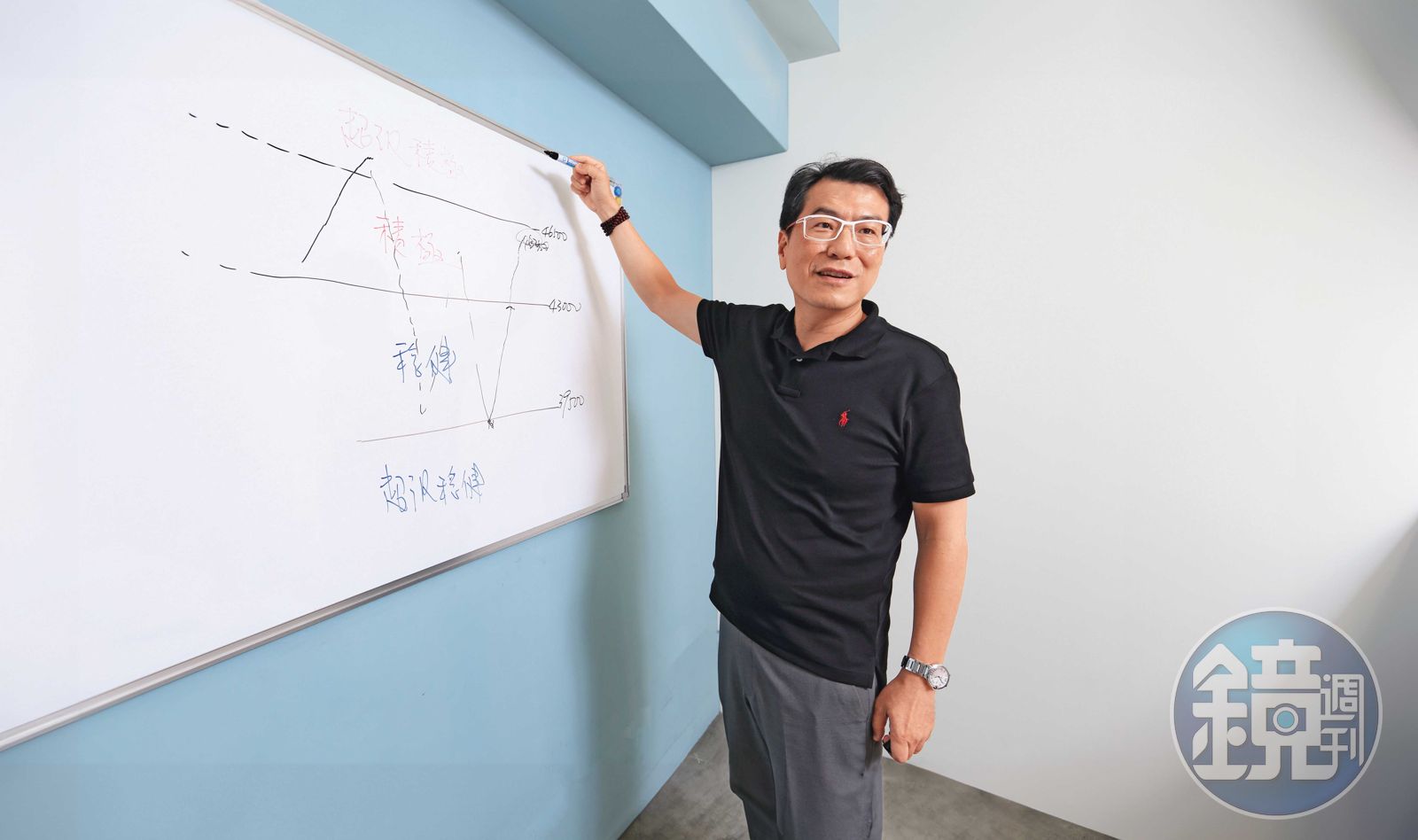 達人理財/台股高檔抱3000萬現金 投顧前老總公開30年致勝3心法