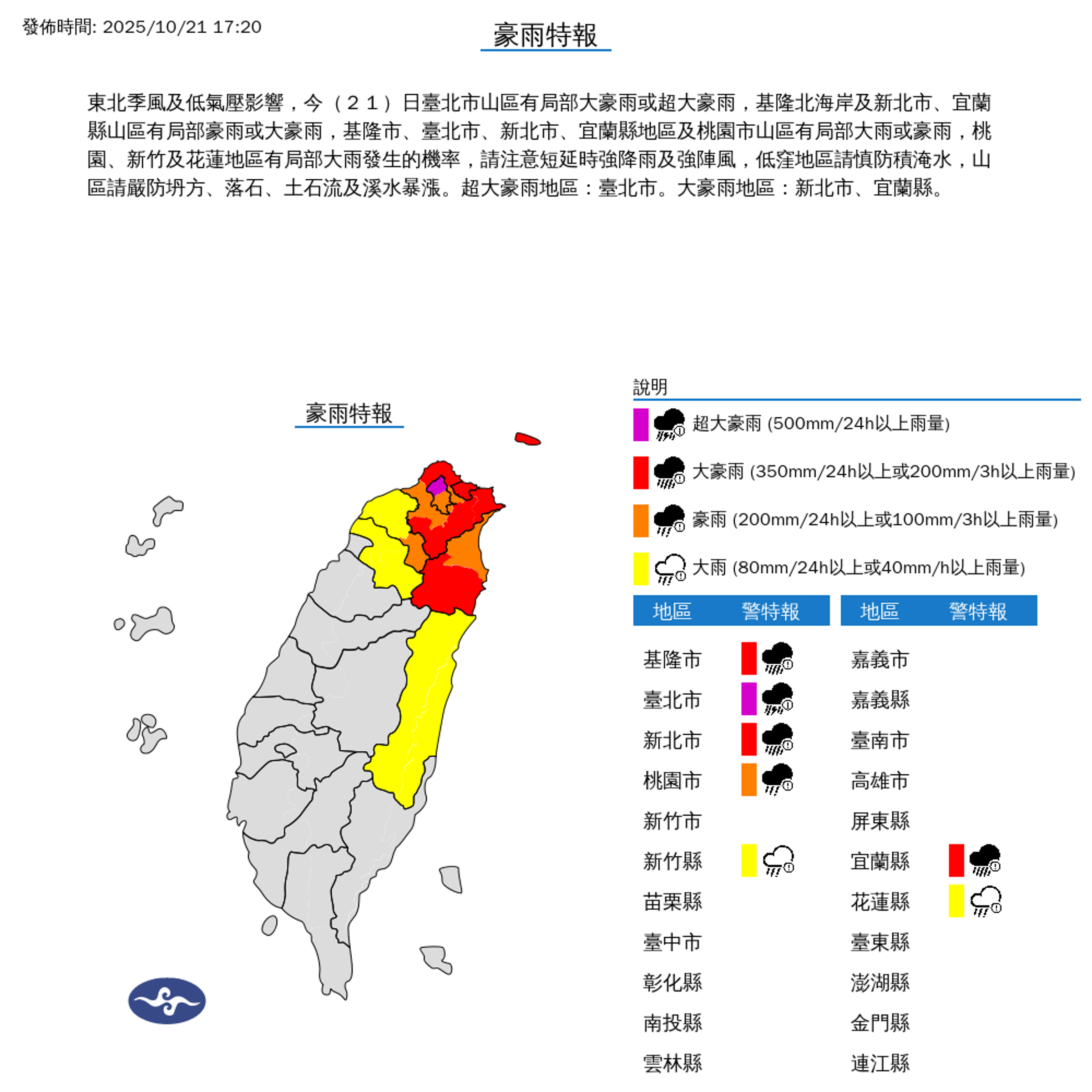 中央氣象署持續發布「大規模或劇烈豪雨」警示，台北市部分區域今天確實出現「紫爆」超大豪雨等級。（中央氣象署提供）