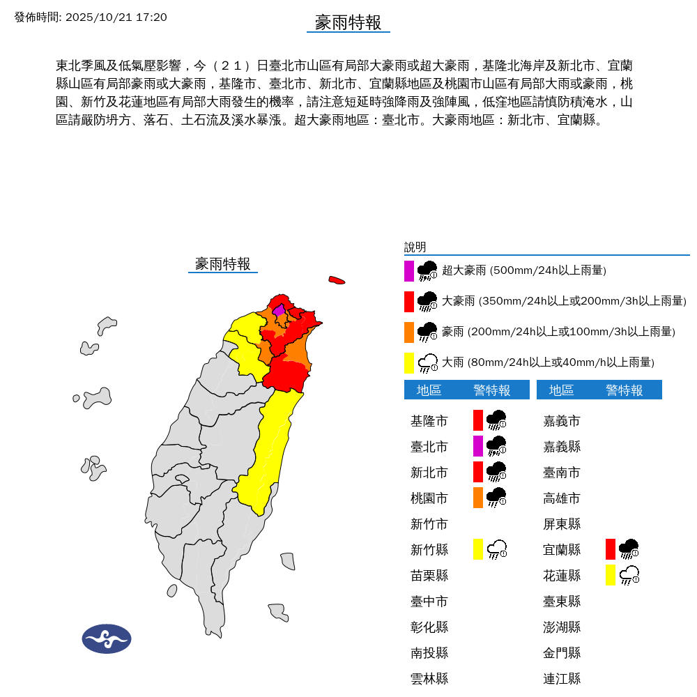 中央氣象署持續發布「大規模或劇烈豪雨」警示，台北市部分區域今天確實出現「紫爆」超大豪雨等級。（中央氣象署提供）